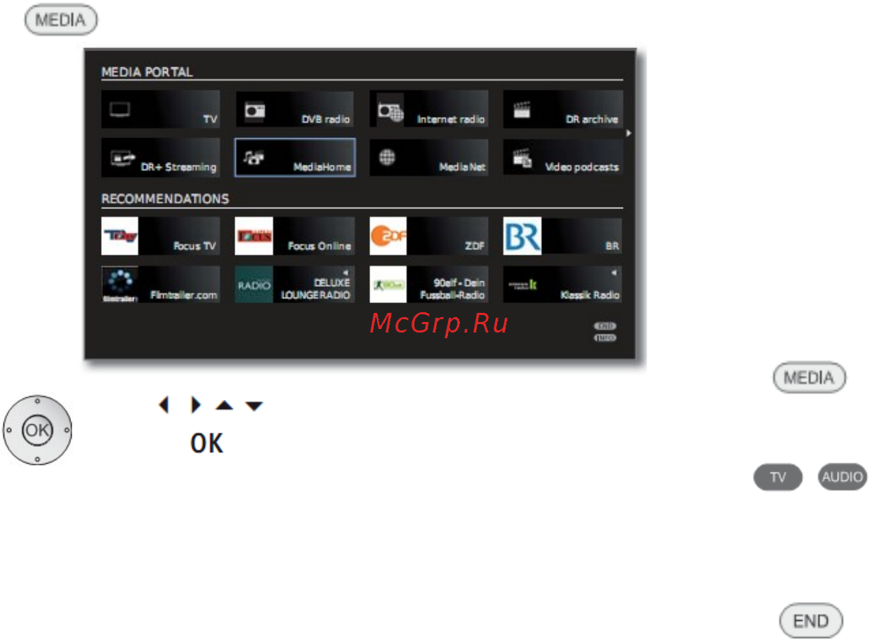 Loewe Connect 51408U82 White [88/231] Окна для воспроизведения музыки видео и фотографий похожи во всех случаях независимо от медиаисточника исходя из этого соответствующие плееры сгруппированы