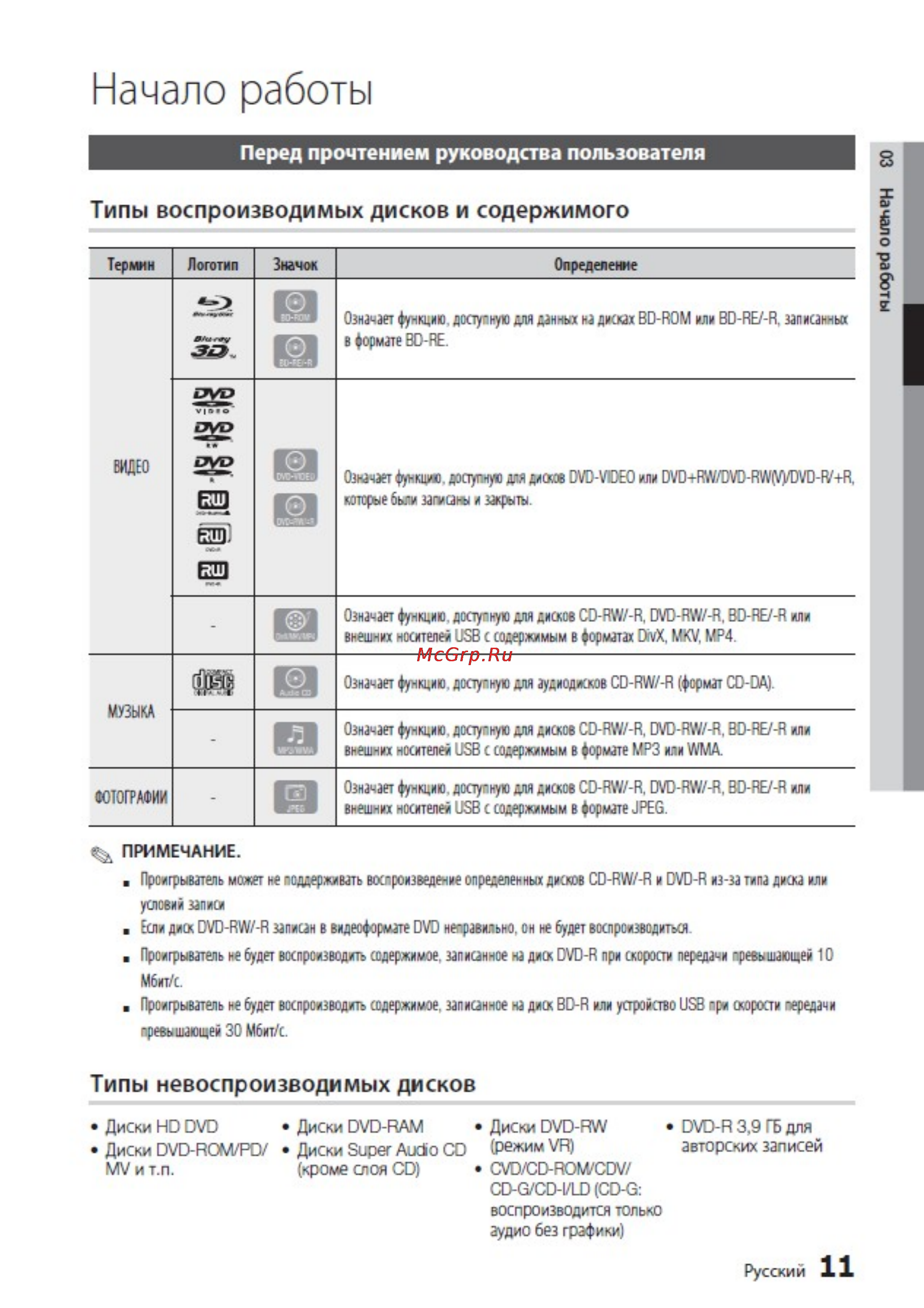 Samsung BD-D5500K+1000 песен [11/73] Начало работы