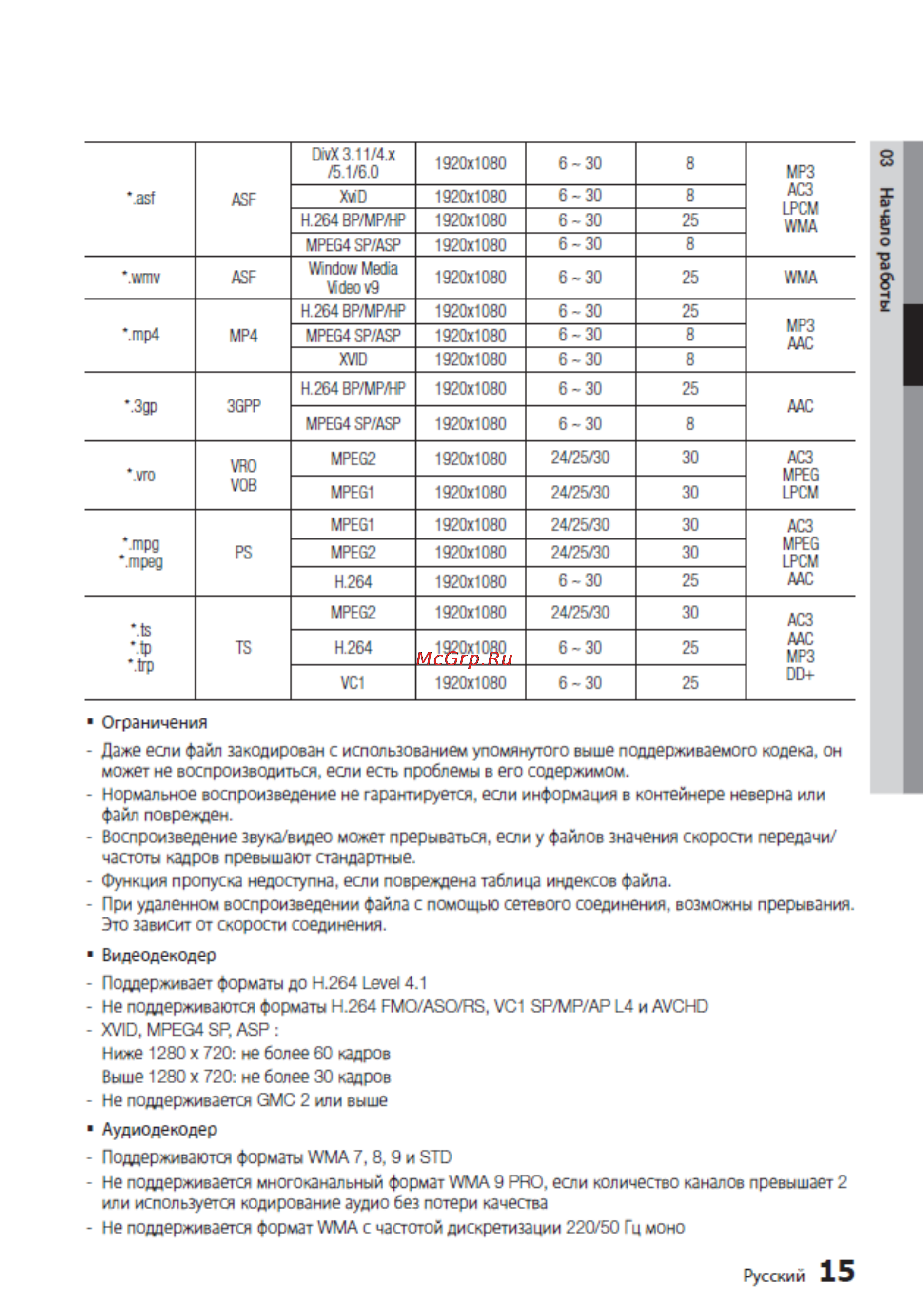 Samsung BD-D5500K+1000 песен Инструкция по эксплуатации онлайн [15/73] 56211