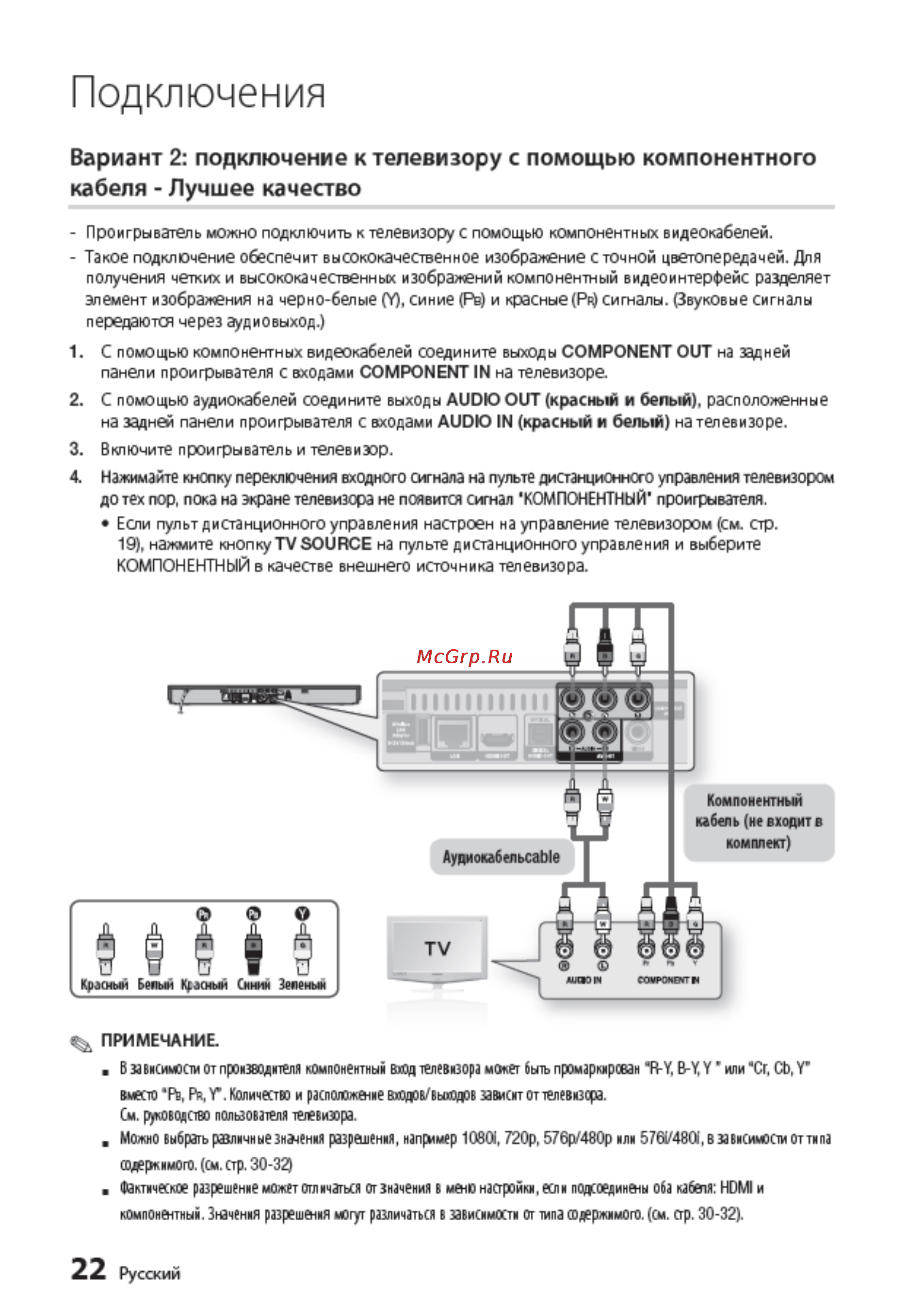 Samsung BD-D5500K+1000 песен [22/73] Подключения