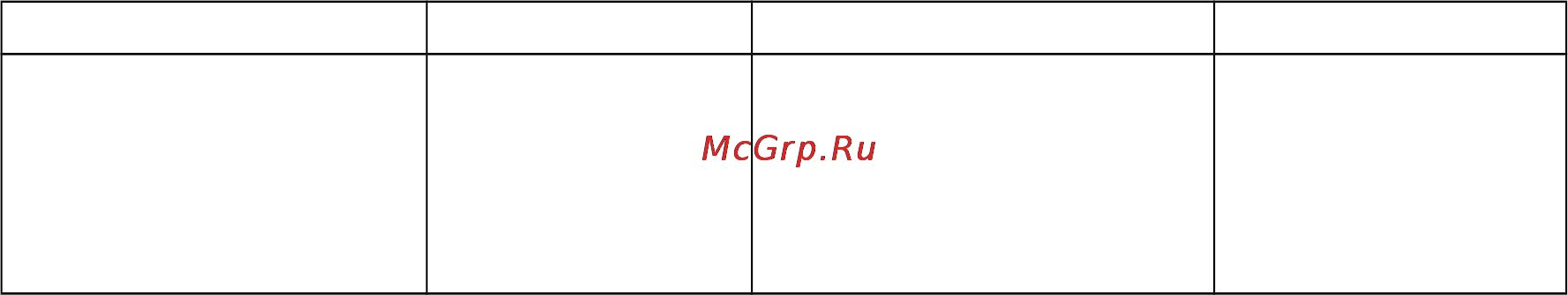 Polaris PWS 1526DGF Grey Инструкция по эксплуатации онлайн [6/13] 56675