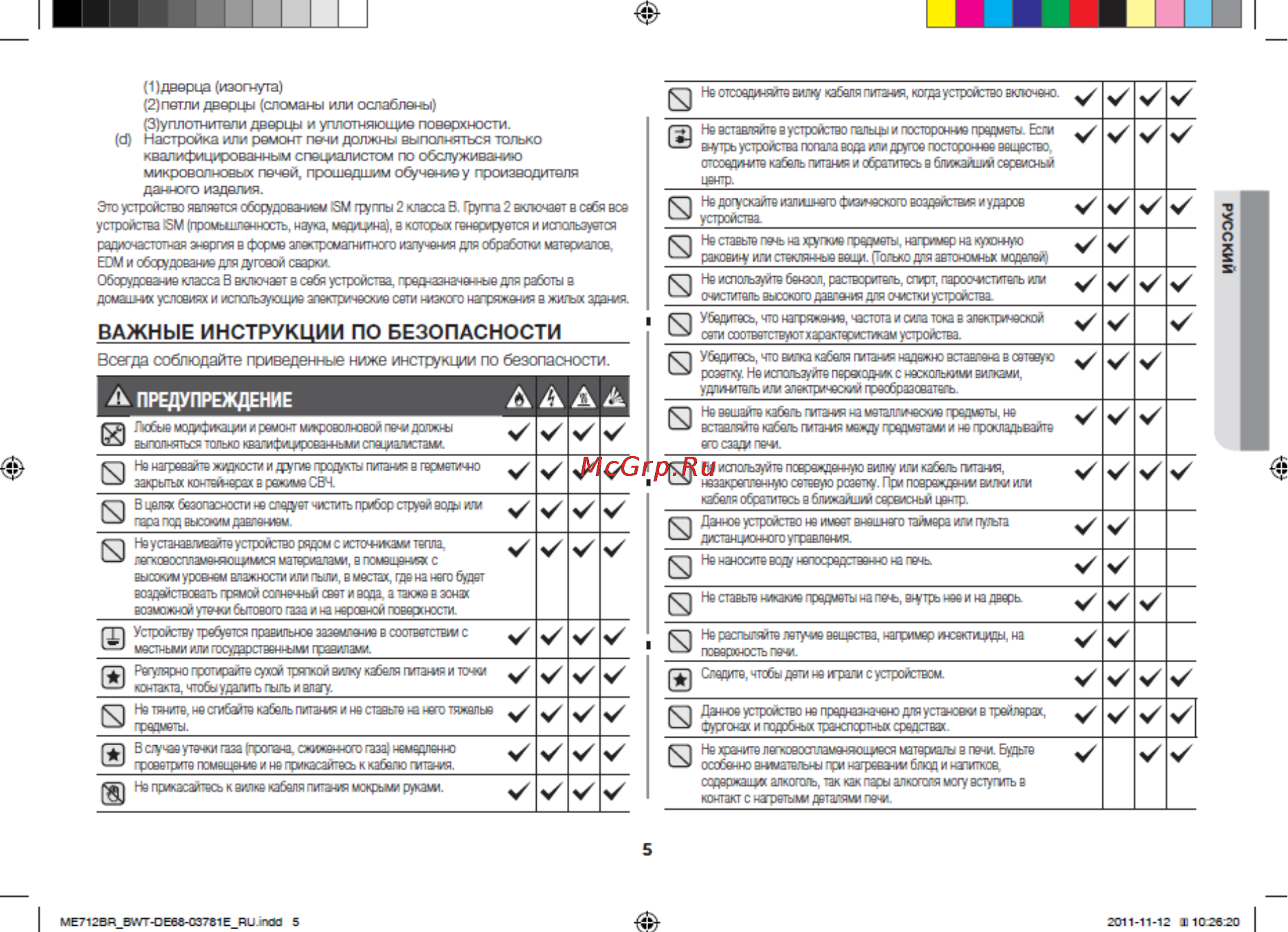 Samsung ME712BR [5/15] Русский