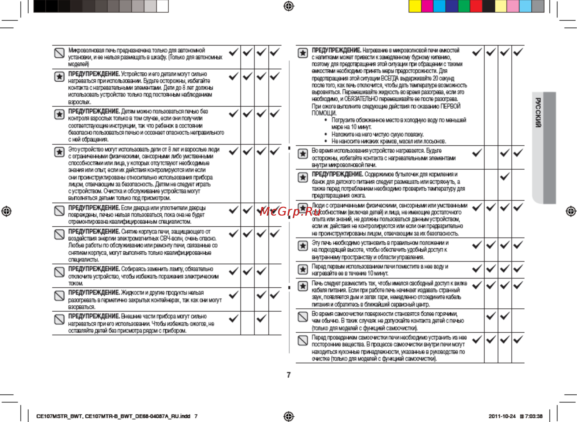 Samsung CE107MTSTR Инструкция по эксплуатации онлайн [7/36] 59040