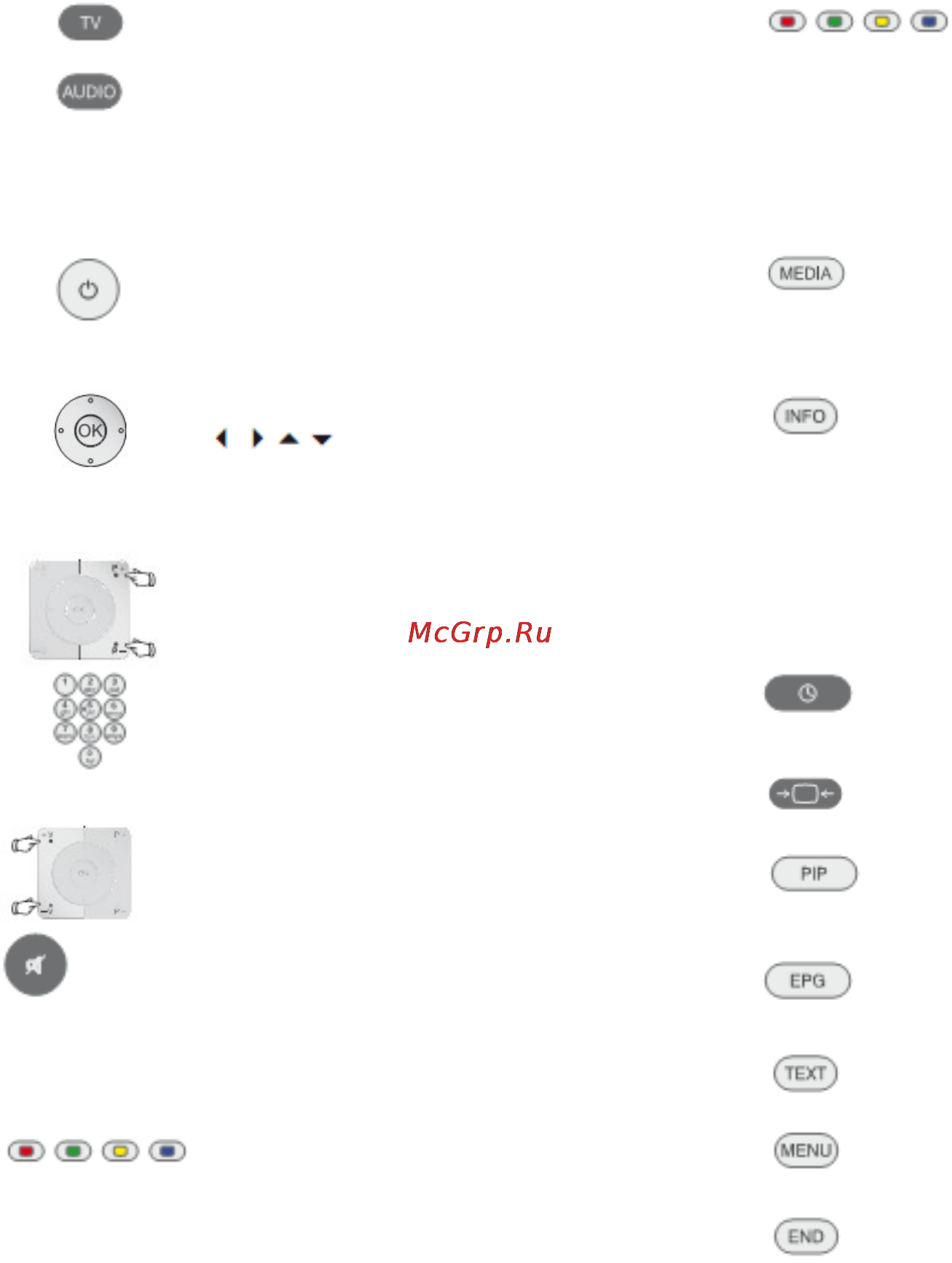 Loewe Xelos 50424T81 Silver [2/150] Функции цветных кнопок в режиме телевизора