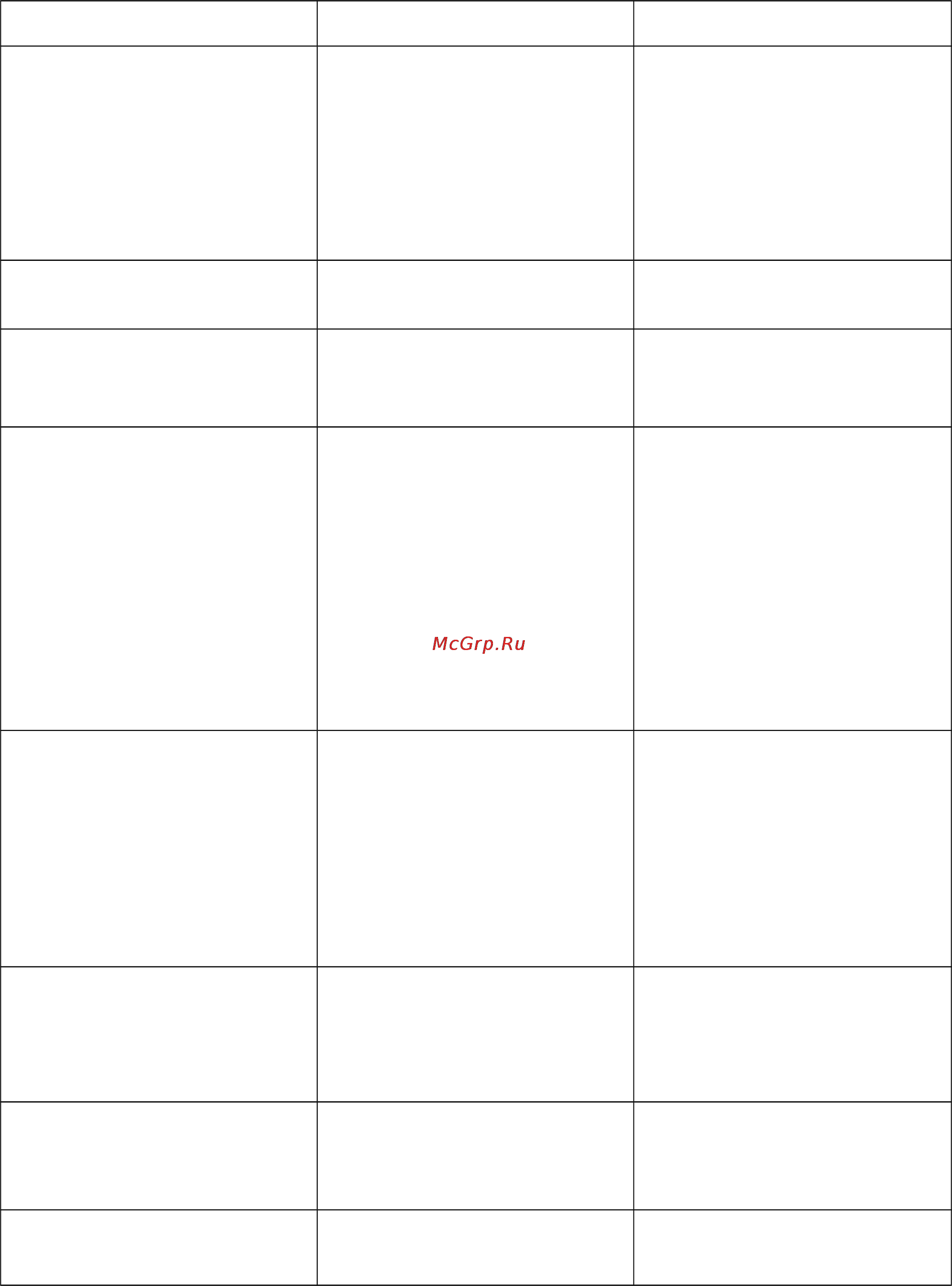 Loewe Xelos 50424W81 Black [125/150] Устранение неисправностей