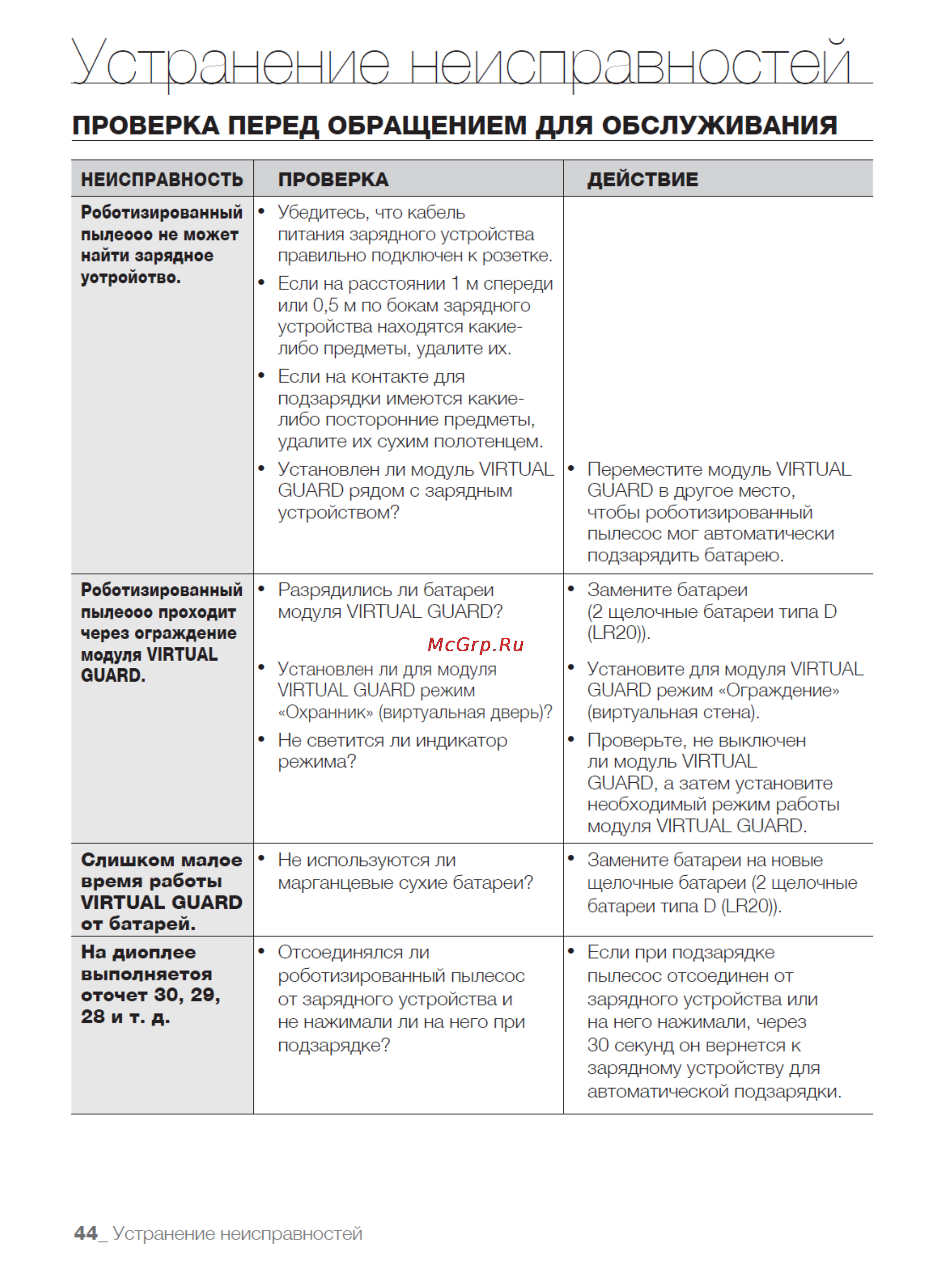 Samsung SR-8895L3A [44/48] Устранение неиспрьяностей