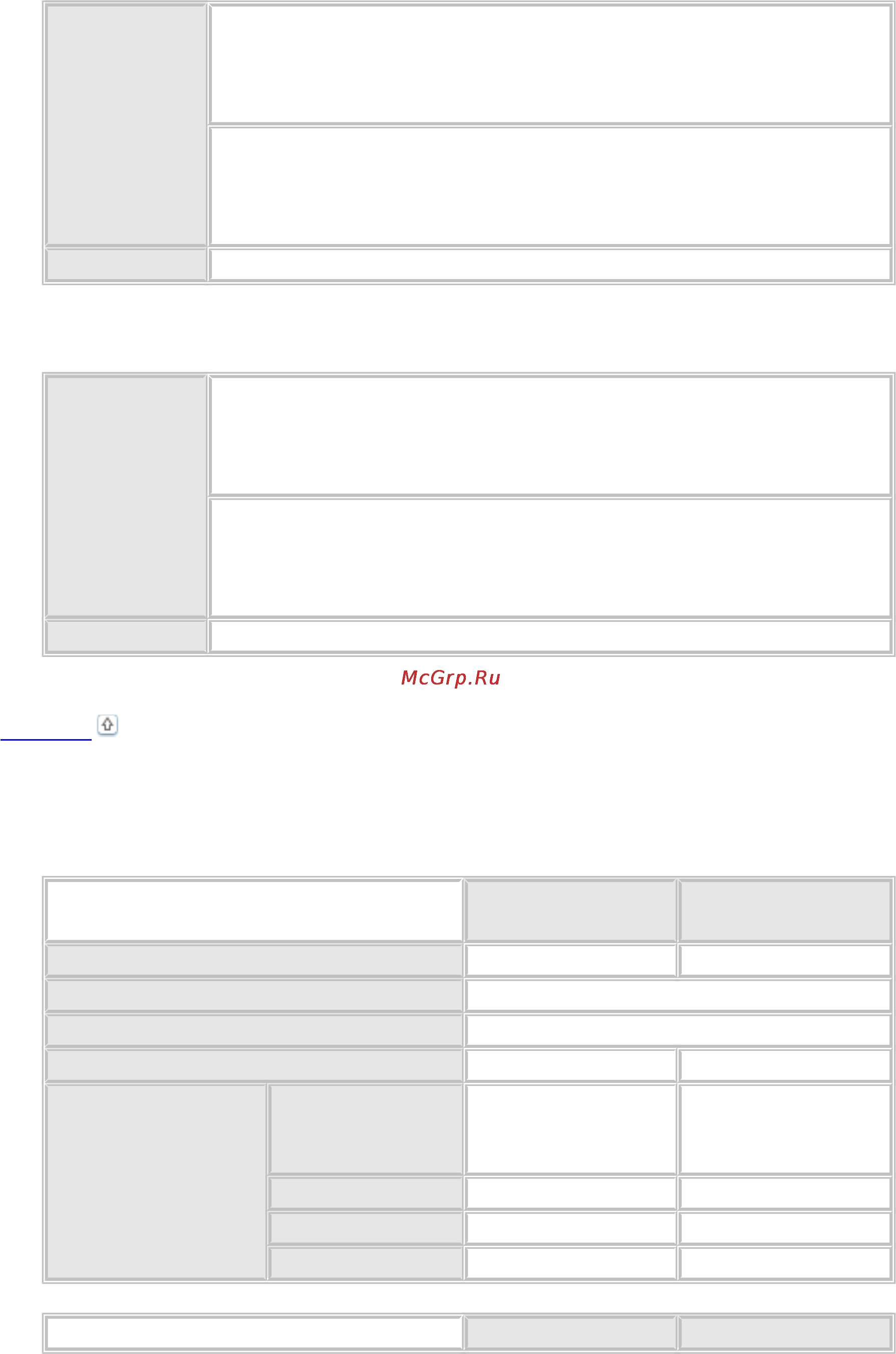 Epson PX730WD [171/176] Электрические характеристики