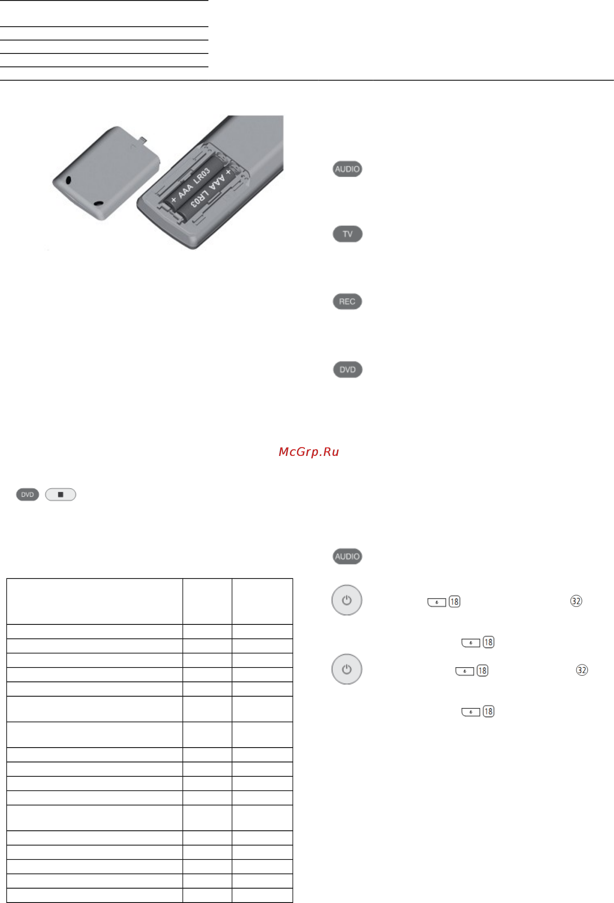 Loewe Soundbox 51202T01 Silver [11/25] Включение выключение