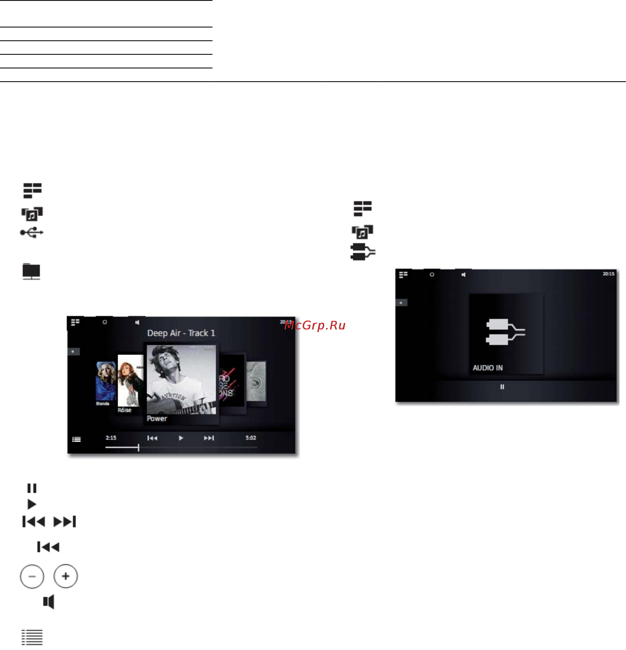 Loewe Sound Vision 51203L00 Black [23/36] Воспроизведение с внешних аудиоисточников