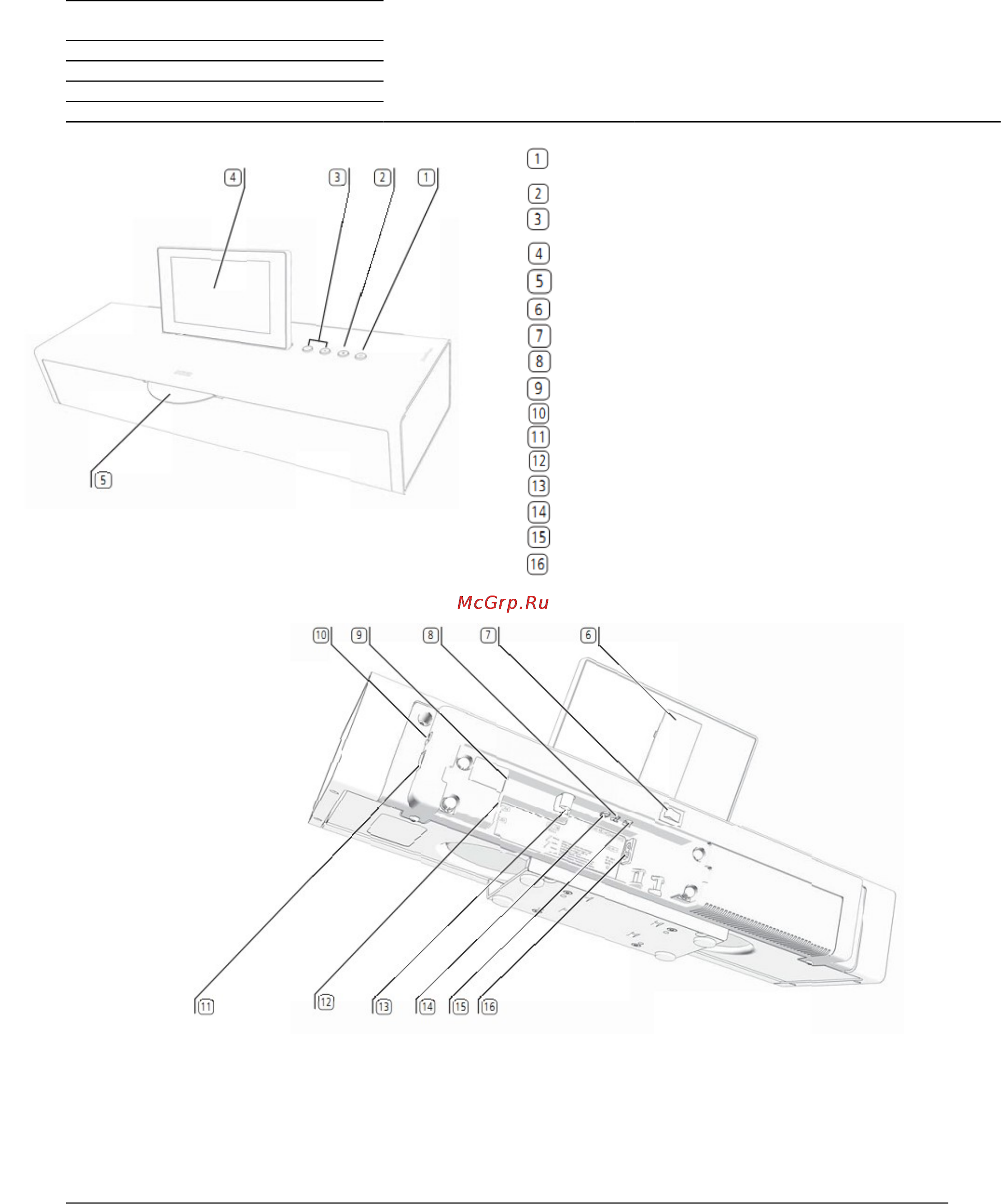 Loewe Sound Vision 51203L00 Black [3/36] Руководство по эксплуатации органы управления