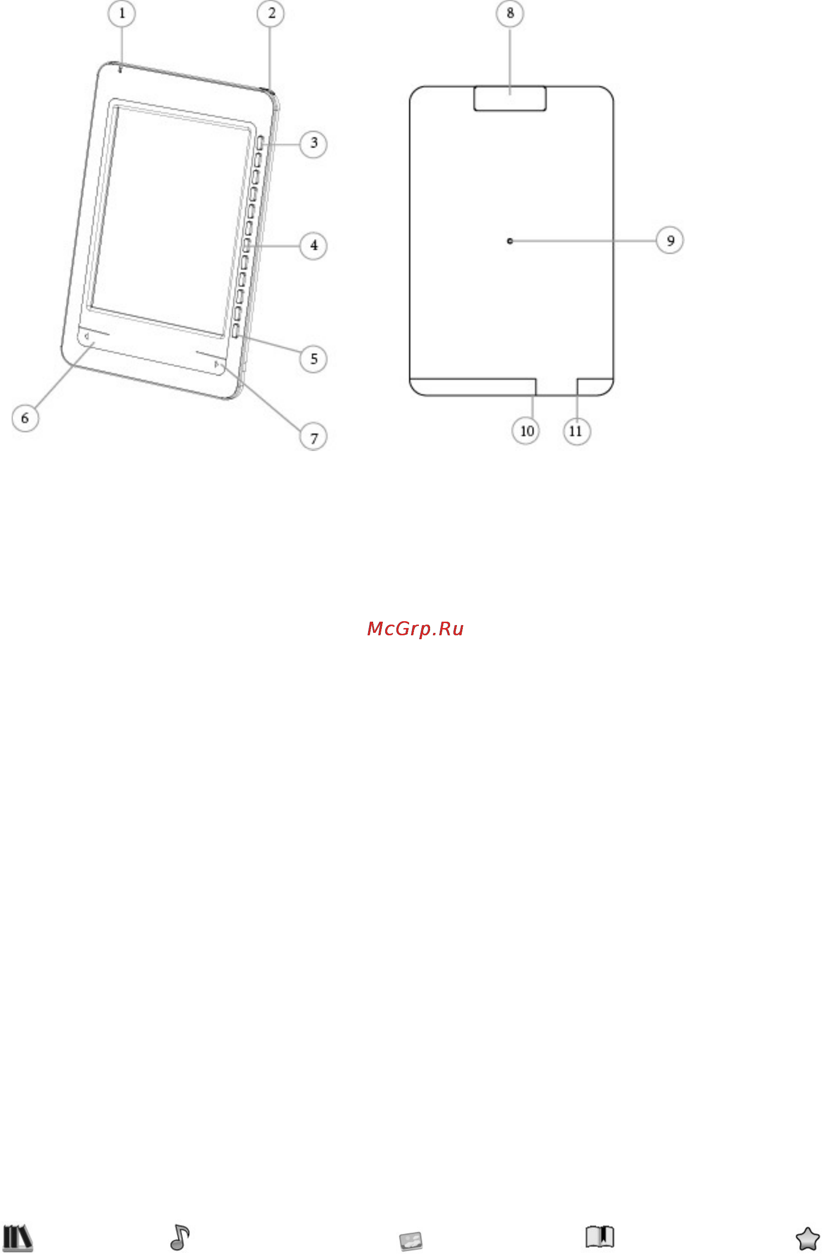 Inch A6i Pearl White [5/22] Глава 2 внешний вид