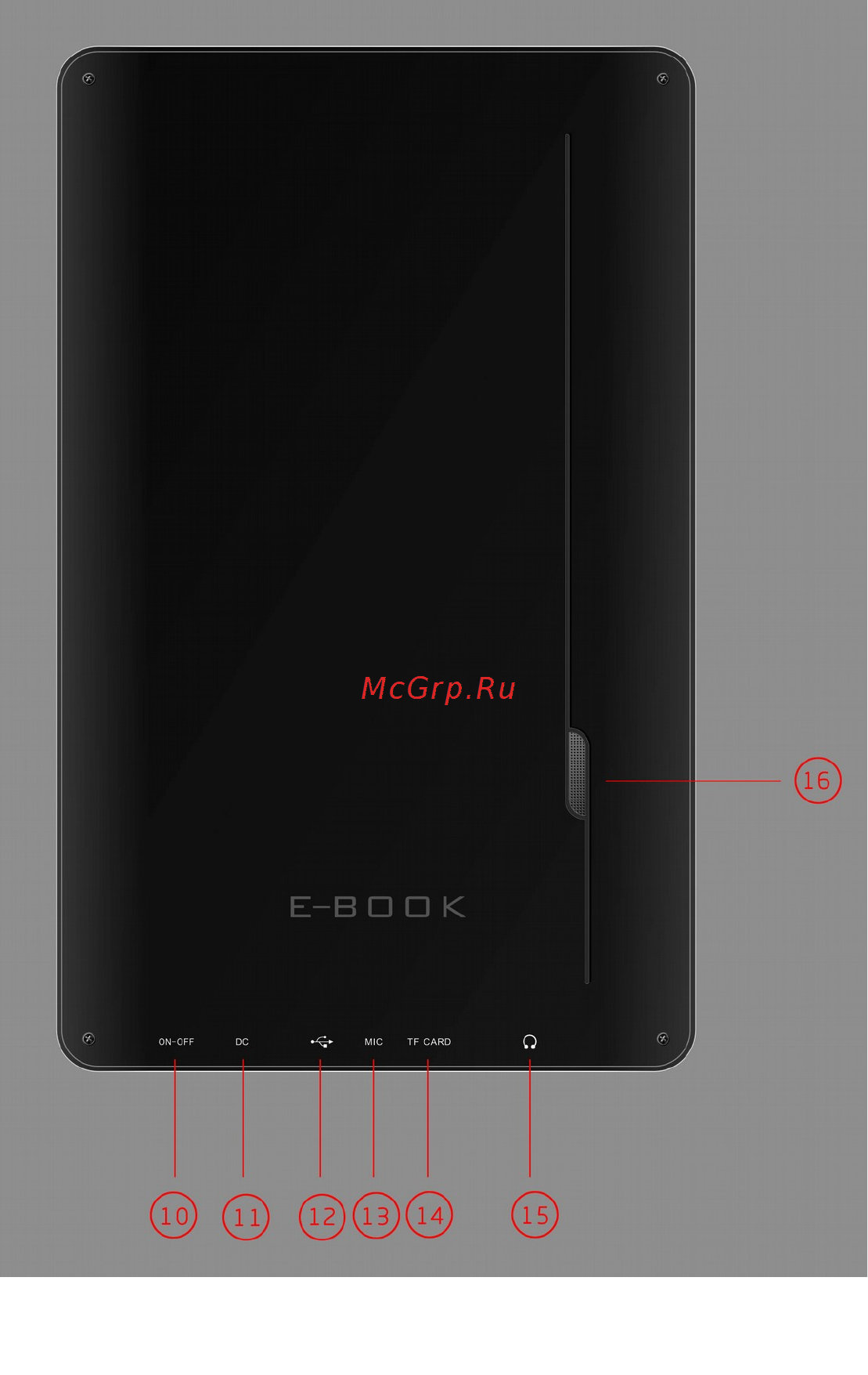 Ritmix RBK-420 Black Инструкция по эксплуатации онлайн [7/25] 71727