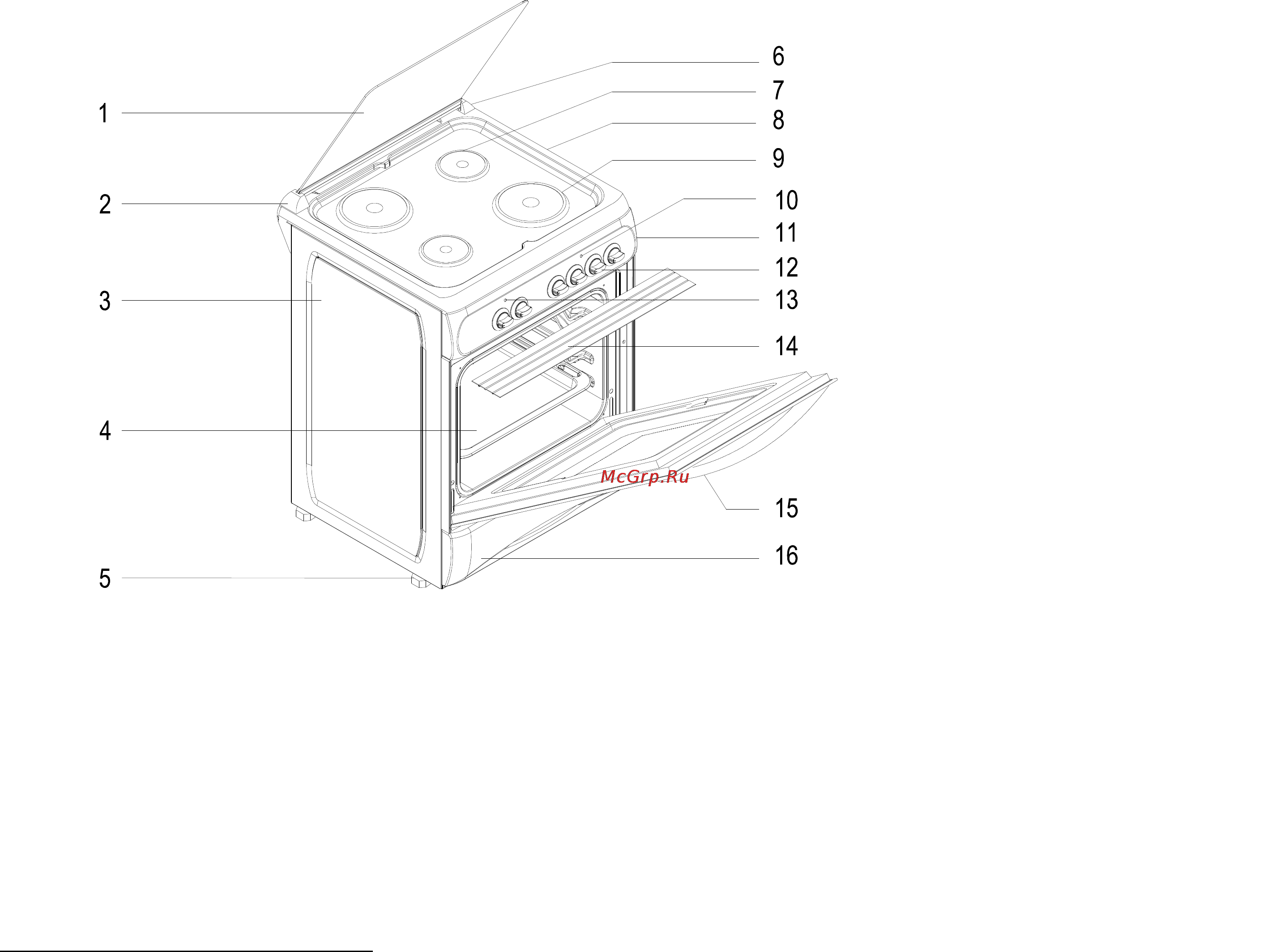 Erisson EE60/60LGC [8/15] Использование электрических конфорок