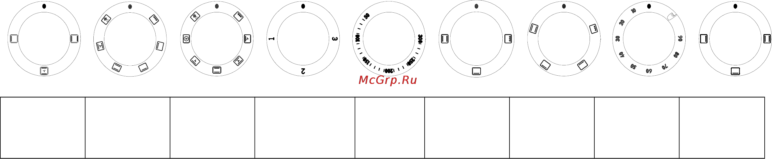 Erisson EE50/55E [6/15] Описание плиты и контрольной панели