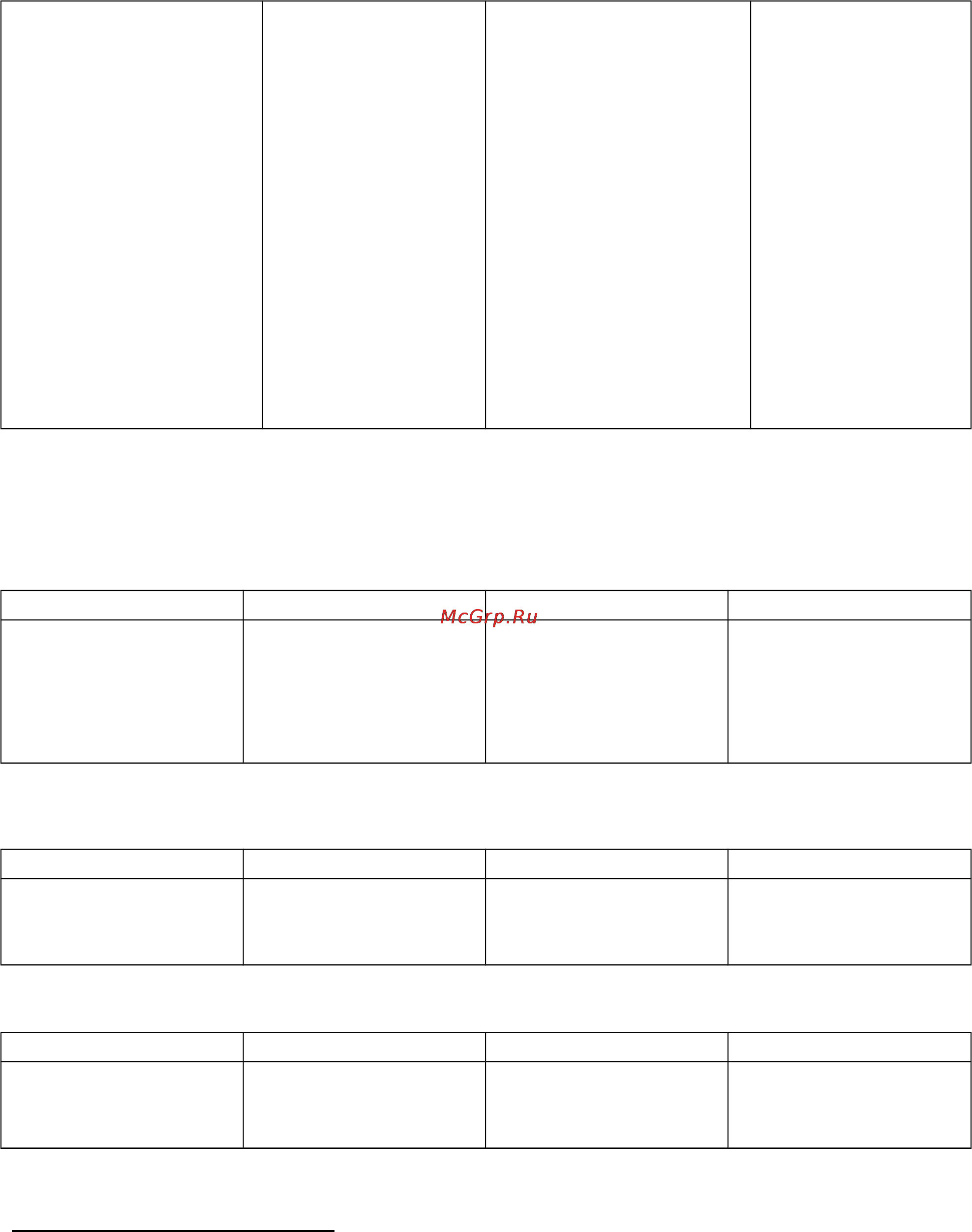 Erisson FS-980 [7/8] Другие продукты