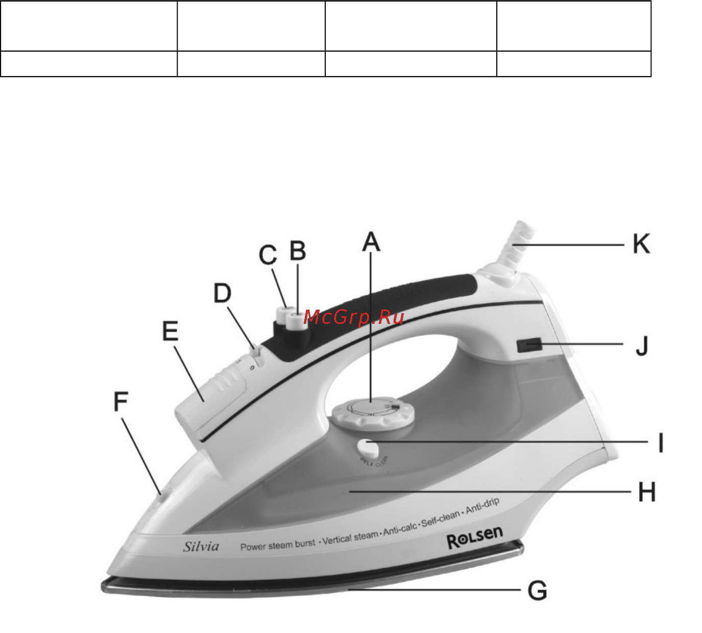 Rolsen RN3740 SILVIA [3/6] Описание