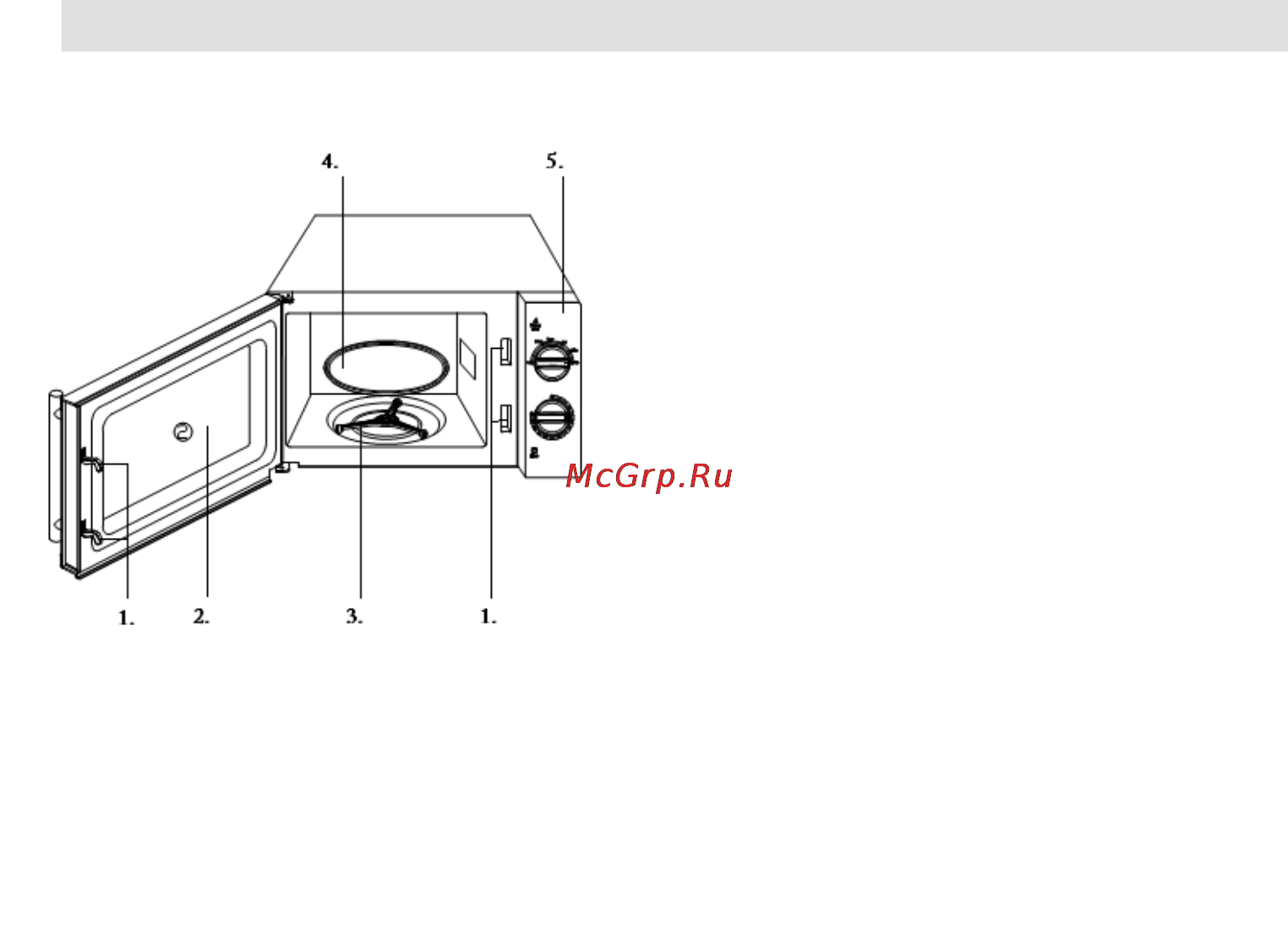 Gorenje MO17MW [5/14] Описание прибора
