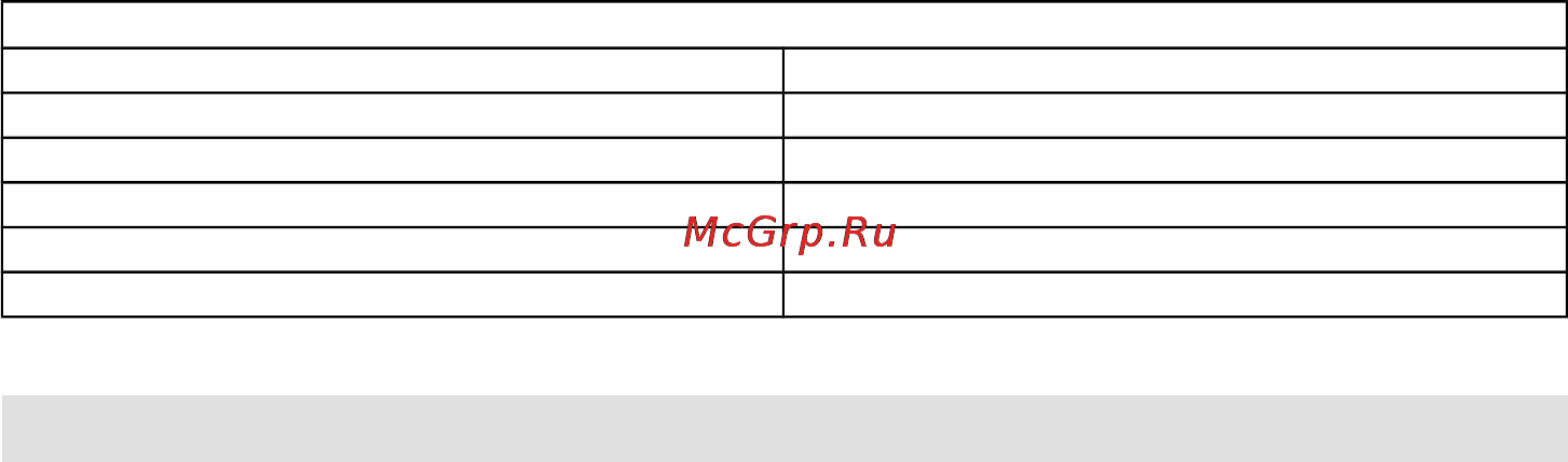Gorenje MO17MW [9/14] Приготовление разогревание