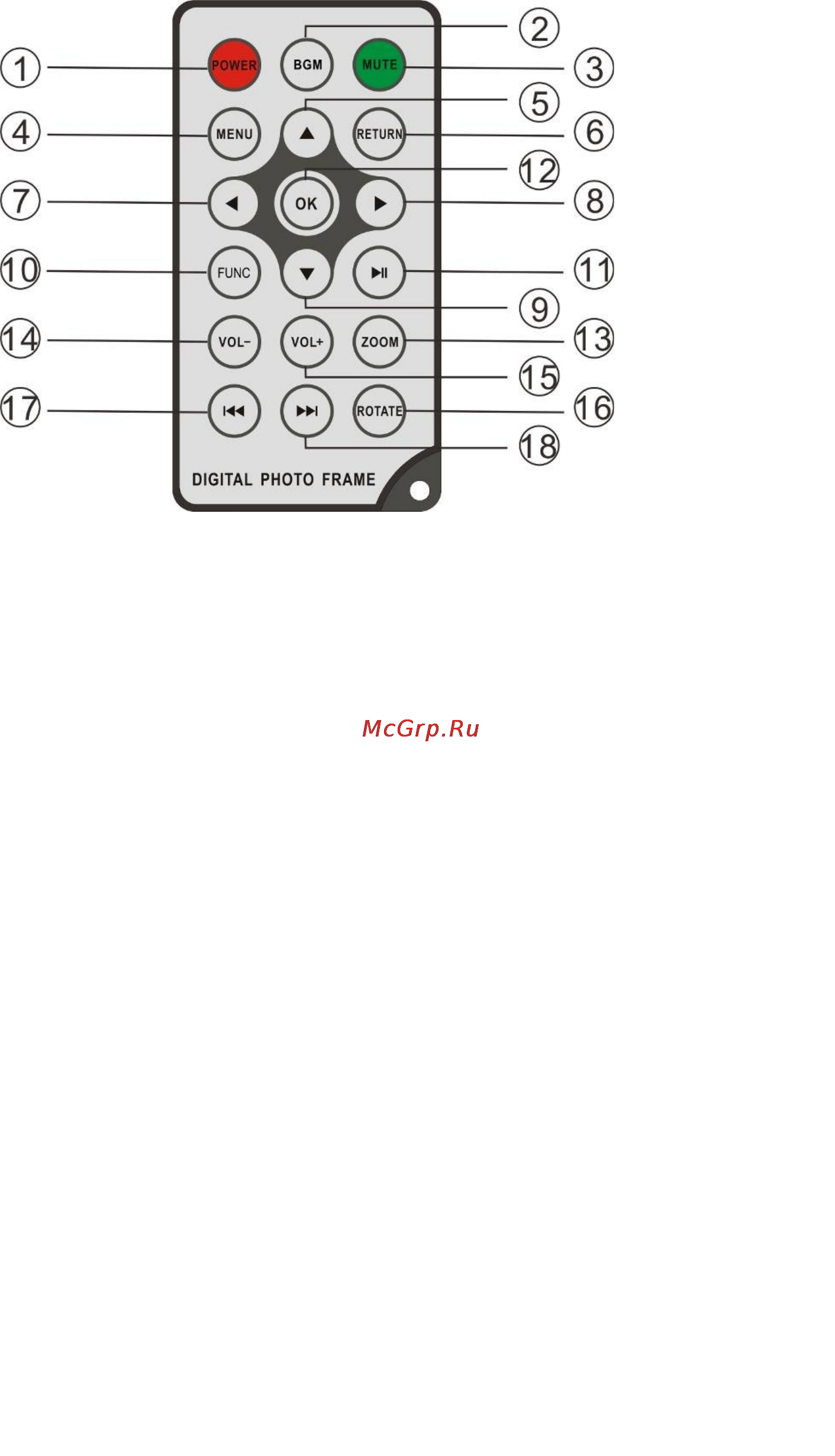 Ritmix RDF-1015 [5/14] Описание продукта