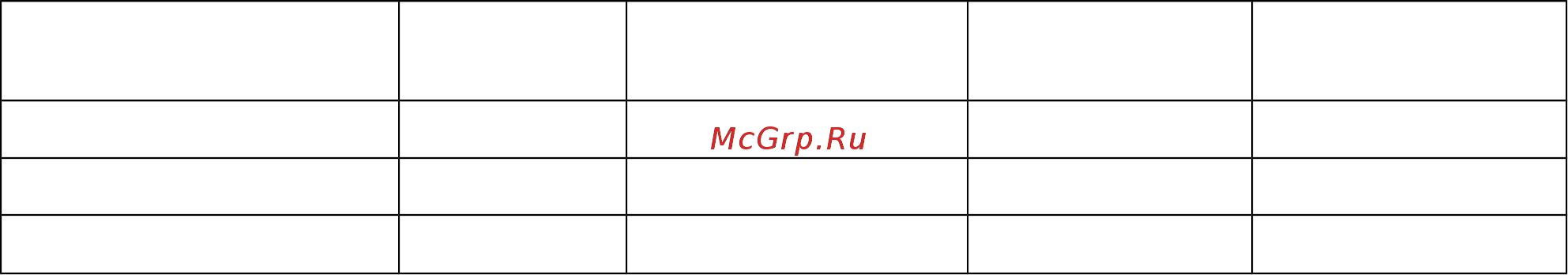 Polaris PFS0213 Wh/B [8/24] Рецепты