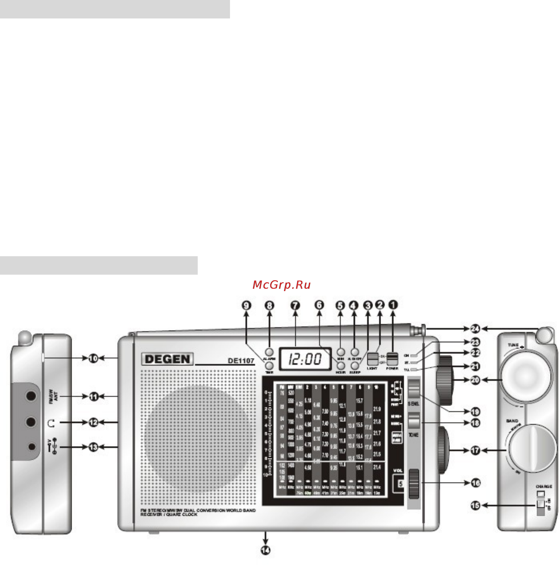 Ritmix RPR-7010 Инструкция по эксплуатации онлайн [2/14] 80375