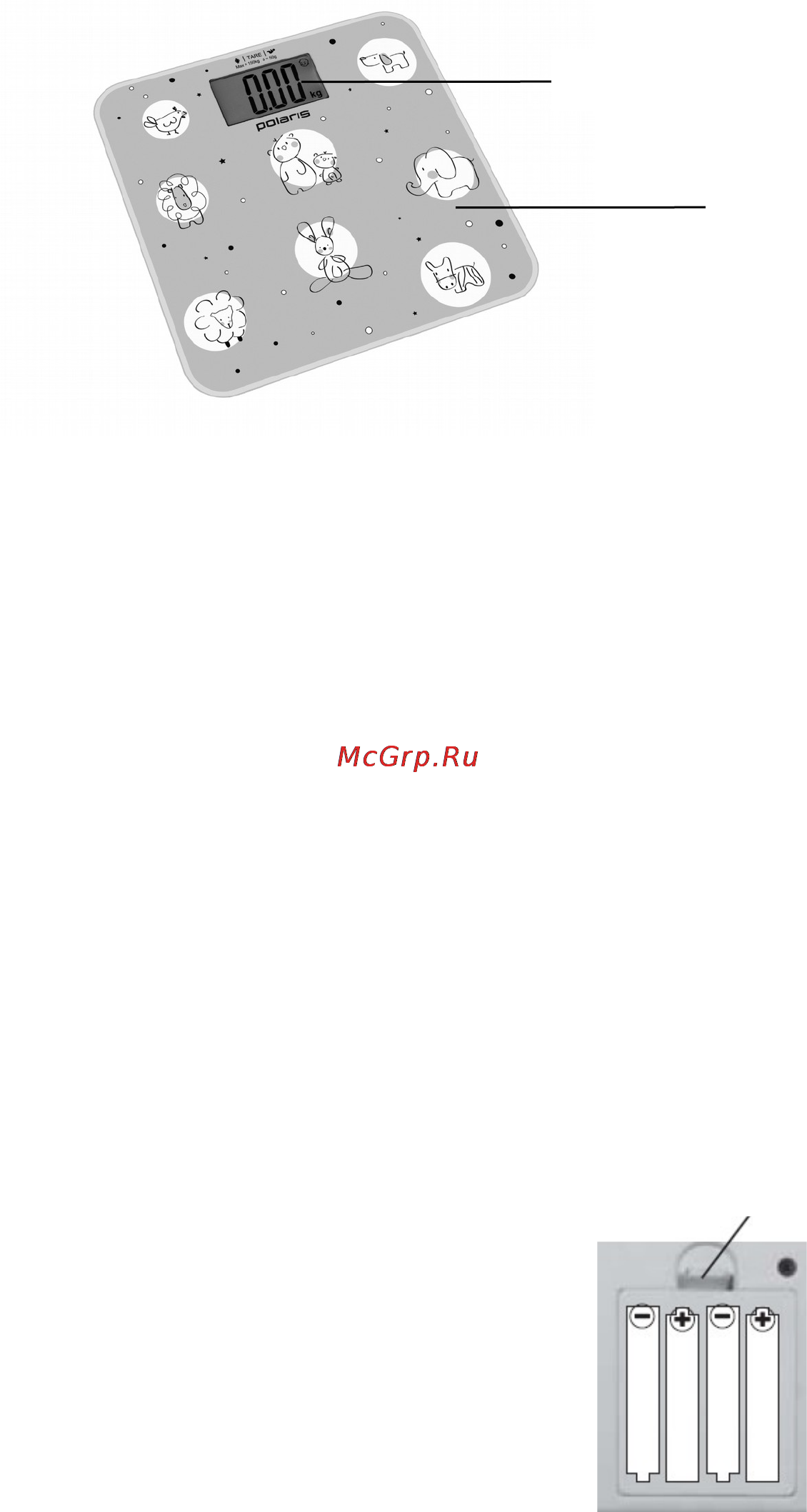 Polaris PWS 1527DG [3/8] Описание прибора