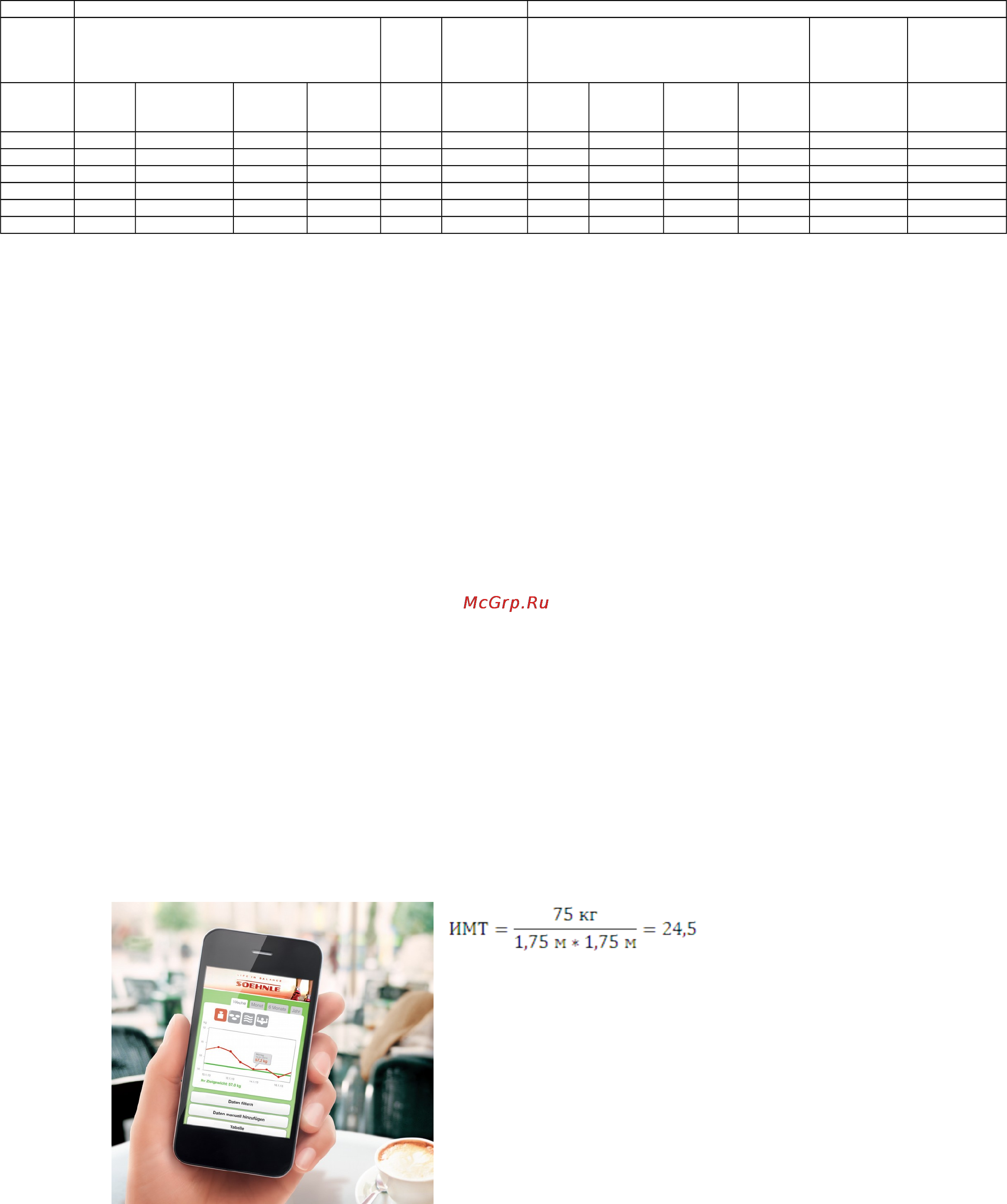 Soehnle 63340 Web Connect Analysis [4/14] Основание расчетов это индекс массы тела это число которое может быть использовано для того чтобы интерпретировать вес тела с точки зрения рисков для вашего здоровья индекс рассчитывается основываясь на весе тела в килограммах деленым на рост в квадрате