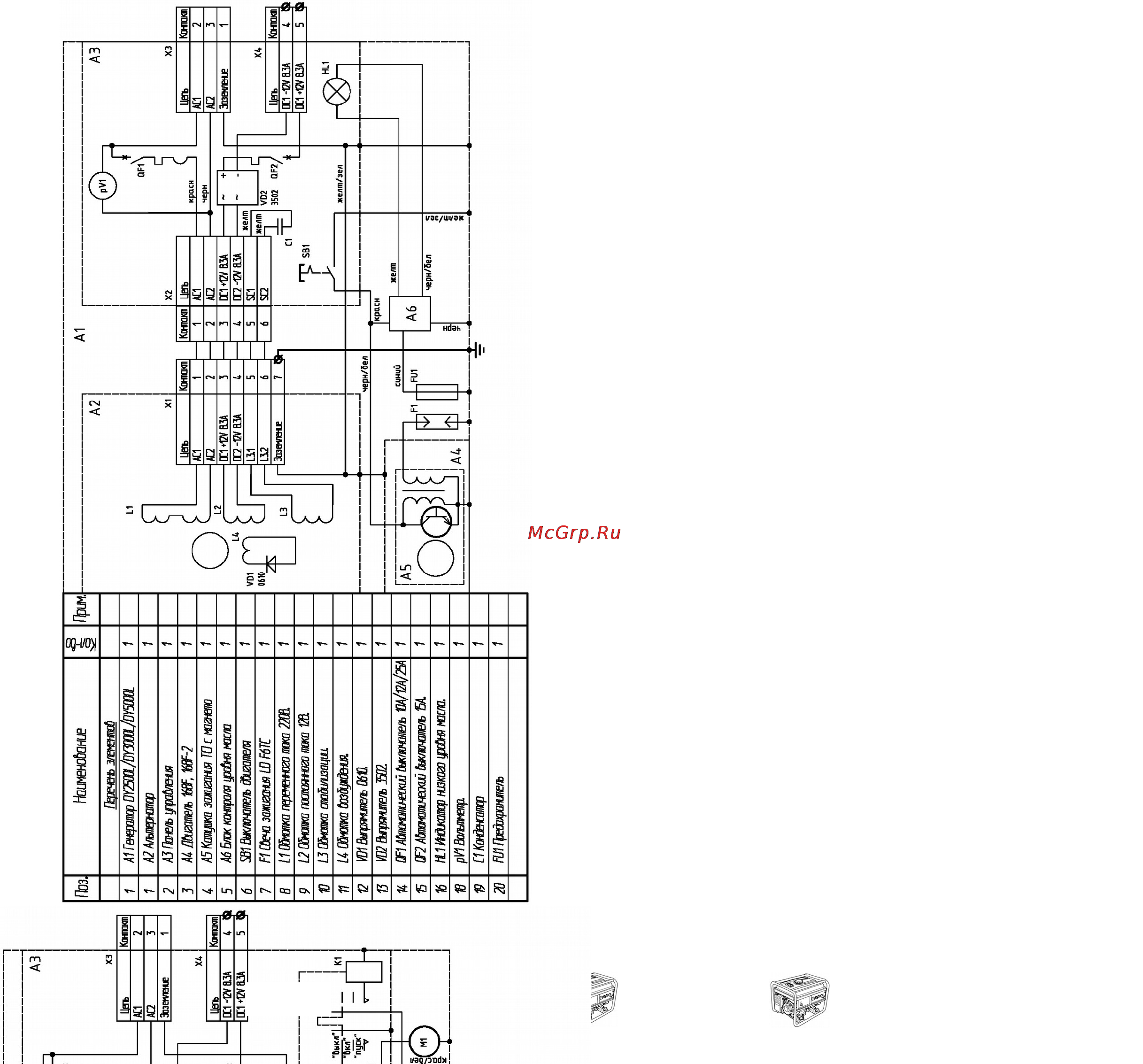 Huter DY5000LX Инструкция по эксплуатации онлайн [17/21] 85122