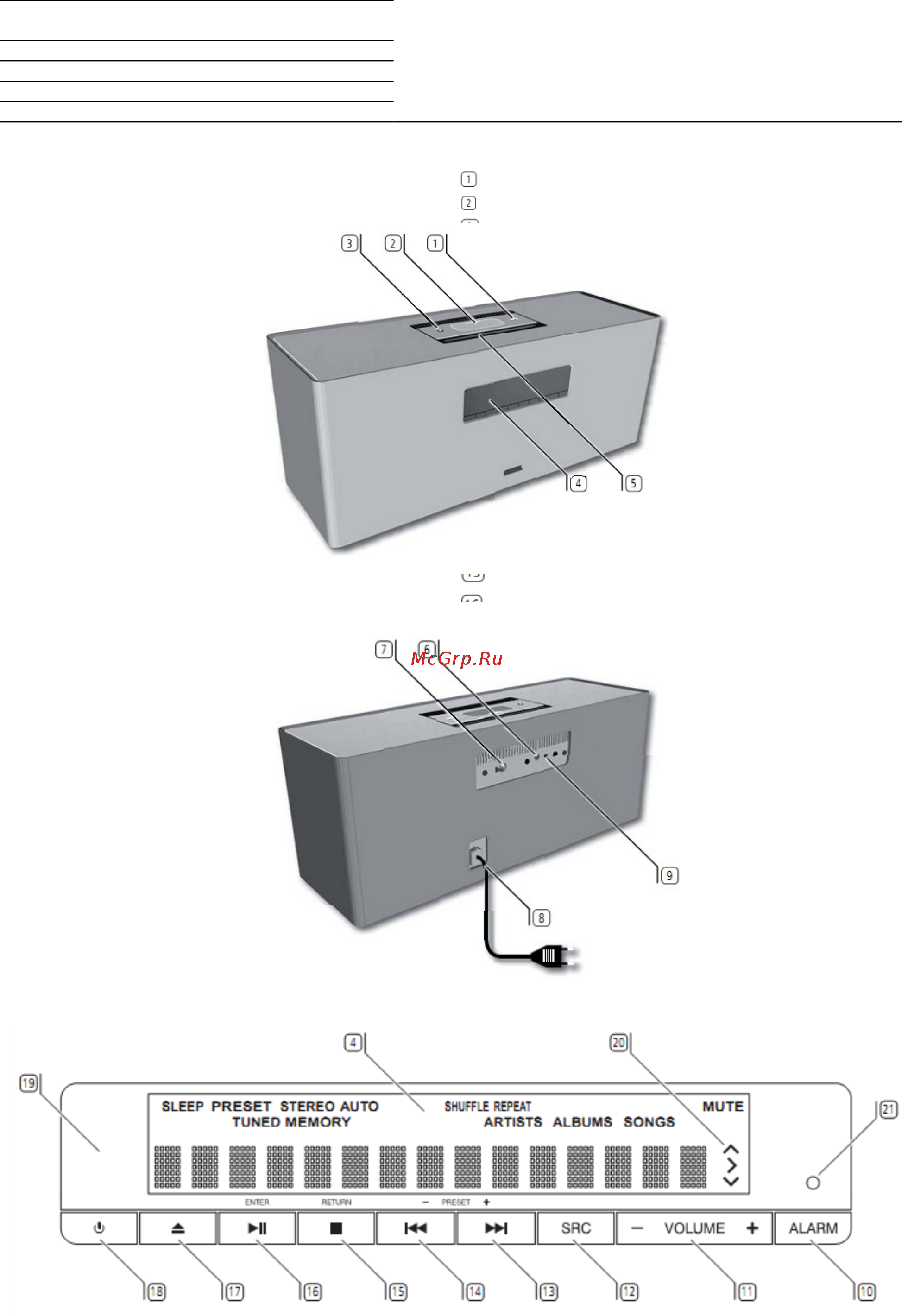 Loewe Soundbox 51202G01 Green [3/24] Руководство по эксплуатации органы управления