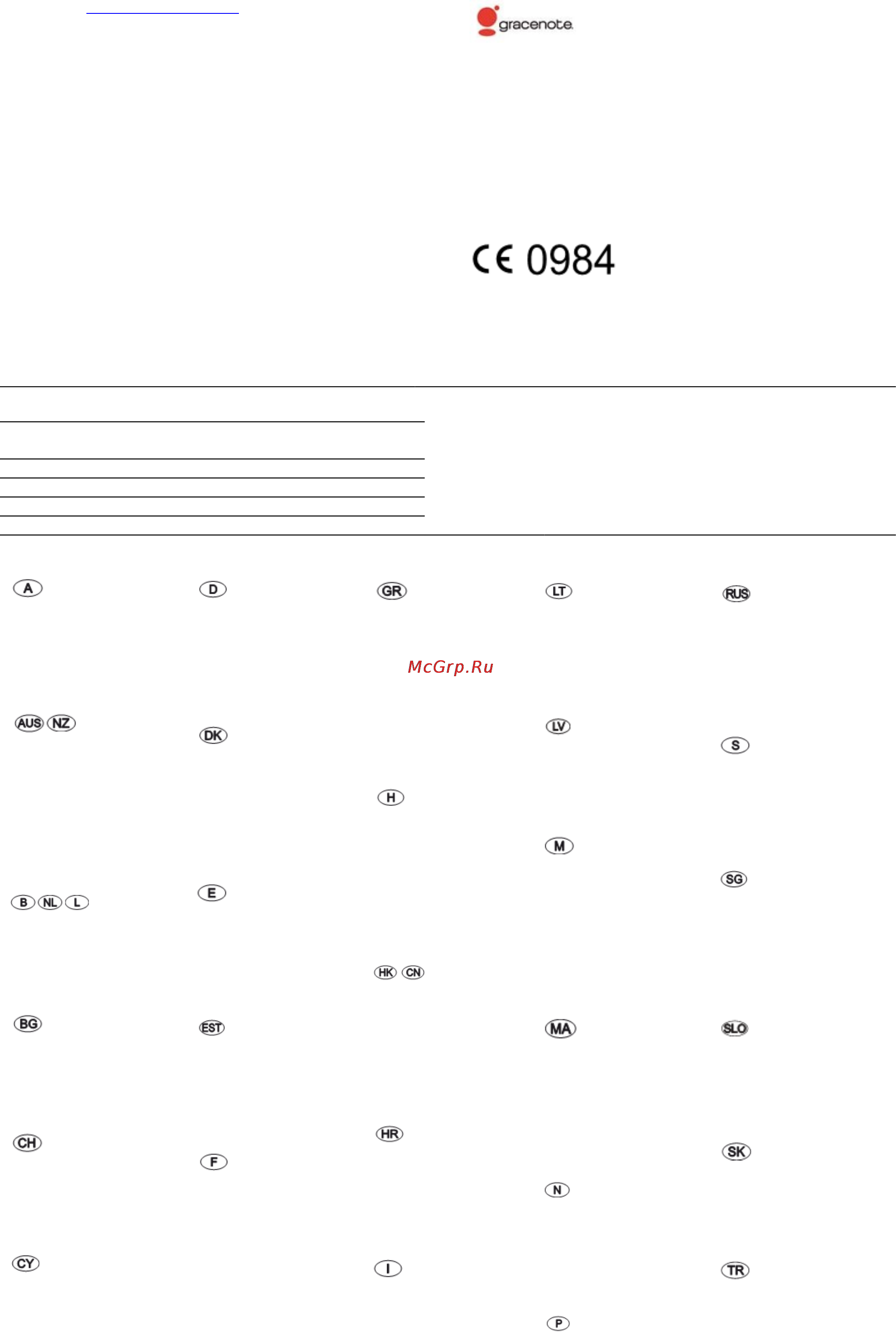 Loewe BluTech Vision 3D 53504L02 Black [48/49] Настоящее устройство удовлетворяет требованиям директивы 1999 5 ec разрешего использование в всех странах ес а также в исландии норвегии и швейцарии во франции и италии разрешается использование только внутри помещений устройство имеет маркировку ce и удовлетворяет требованиям директив ес полный текст декларации соответствия включён в подробное руководство по эксплуатации которое можно загрузить с нашего веб сайта