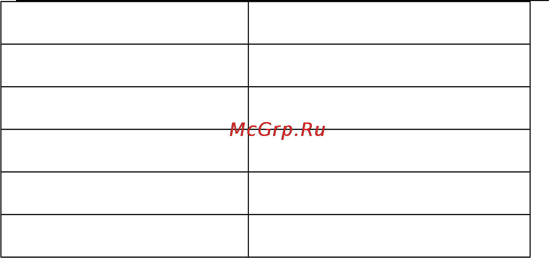 Subini G2W Инструкция по эксплуатации онлайн [19/21] 92967