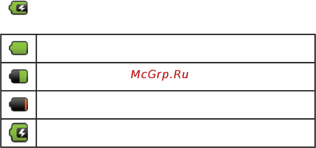 Moveo! TPC-7VE Инструкция по эксплуатации онлайн [9/64] 95090