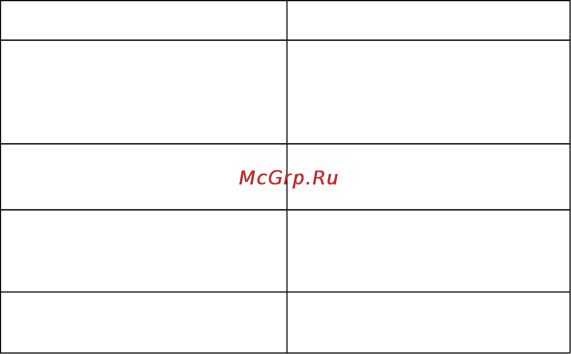 Moveo! TPC-7S [10/66] Hdmi выход