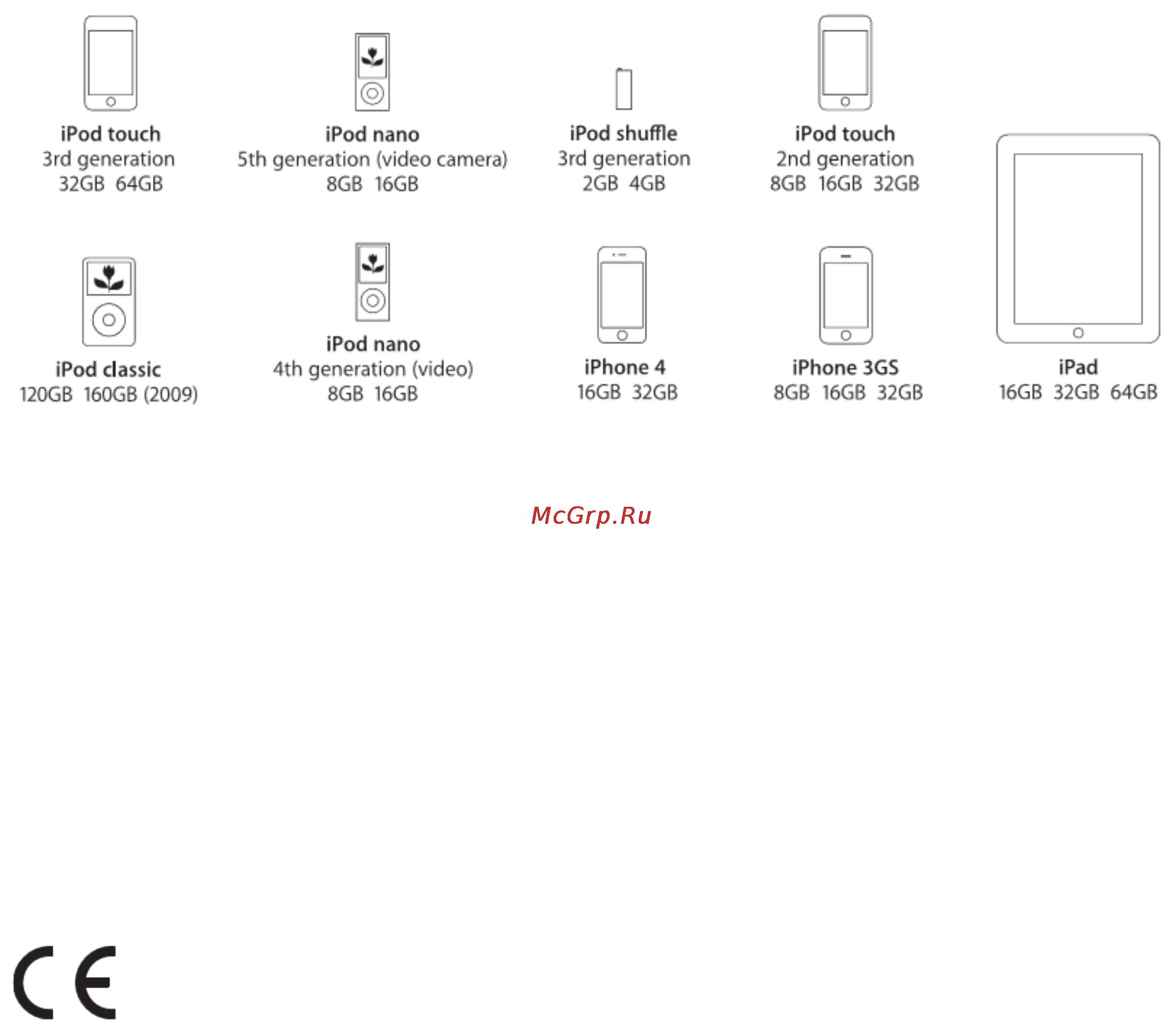 Bose MIE2i [2/11] Приветствие