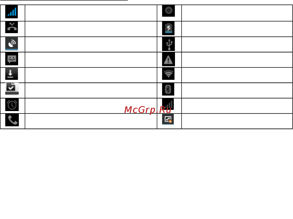 Ritmix RMP-600 [7/24] Изгиб могут вывести из строя sim карту или ее контакты