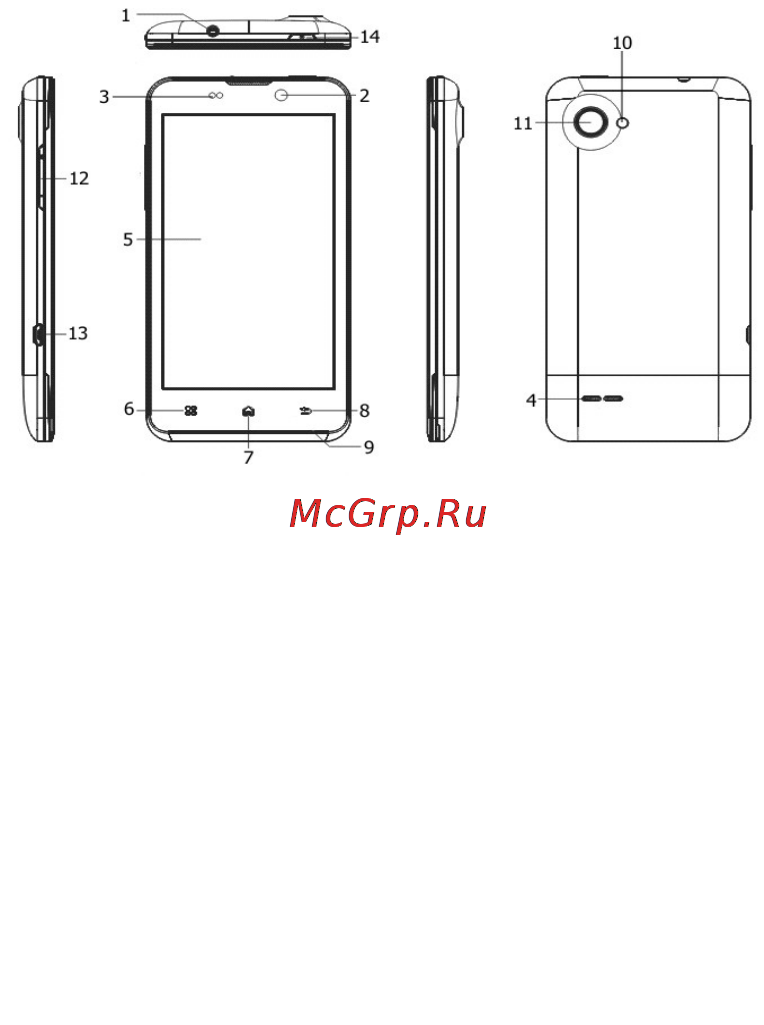 Ritmix RMP-450 Инструкция по эксплуатации онлайн [8/24] 110526