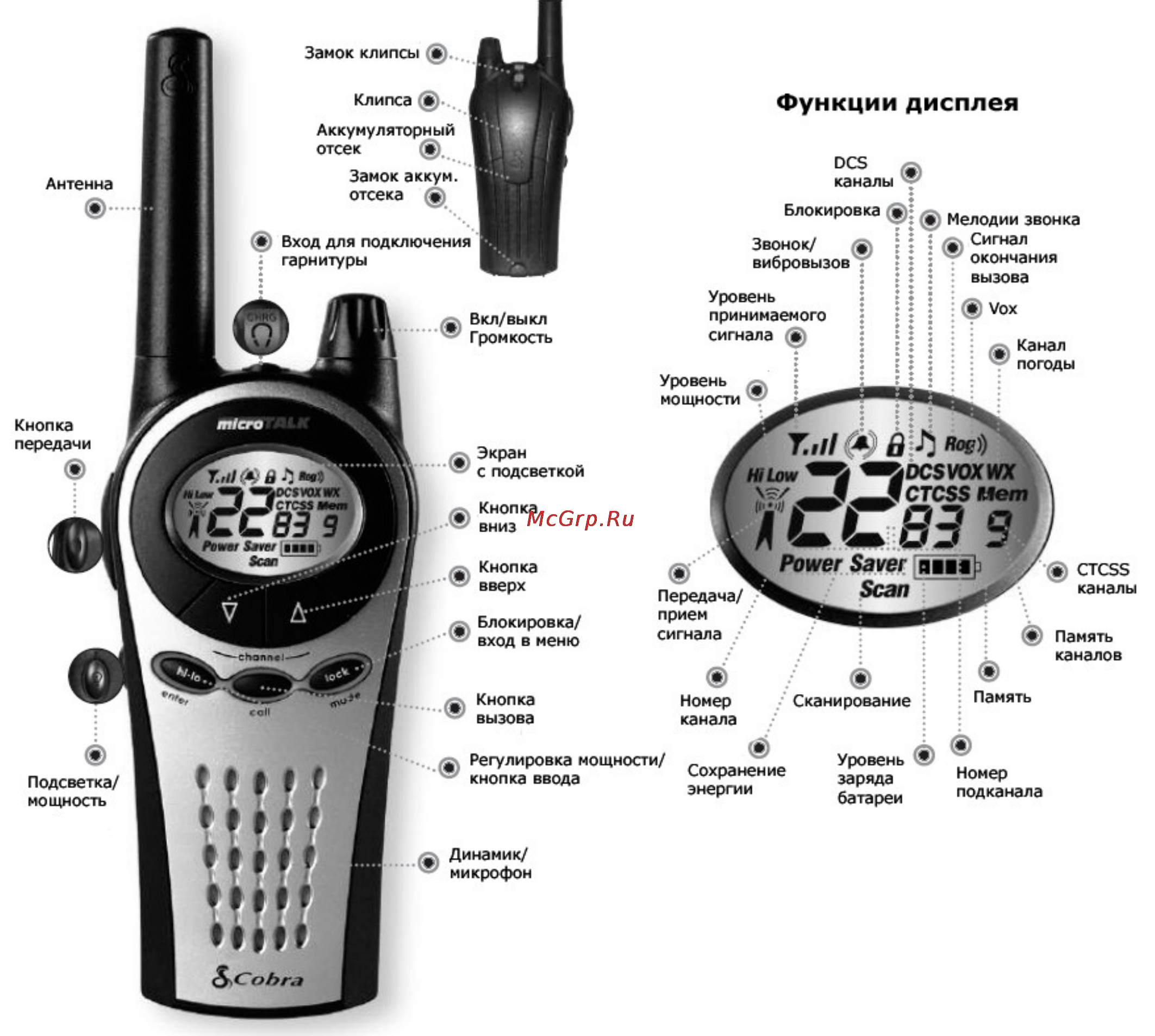 Cobra PR4700 [2/9] Использование аккумуляторов
