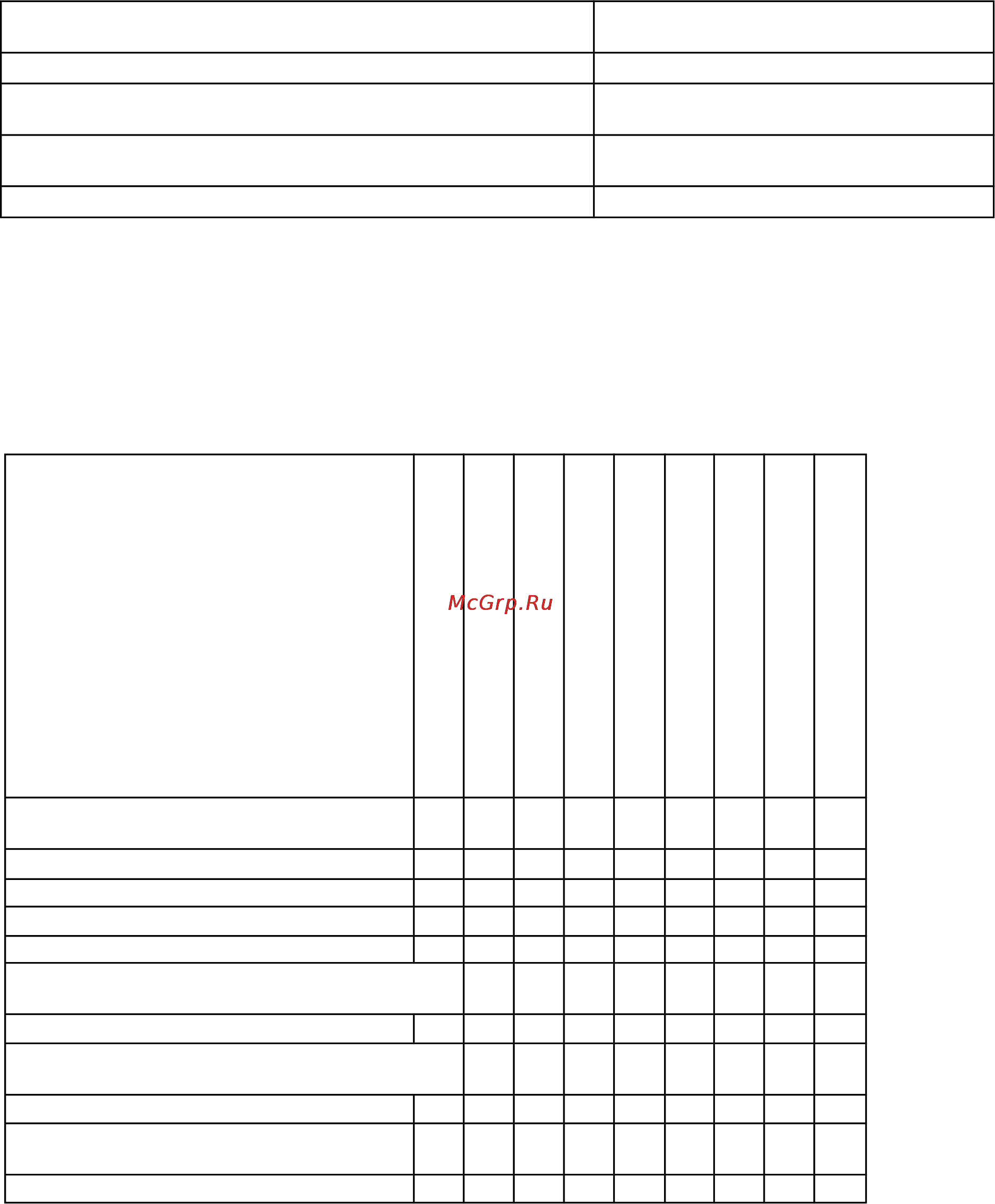 Al-Ko SILVER 460 BR BIO 119179 [15/24] Все работы по техническому обслуживанию ремонту и очистке разрешается проводить только после выключения и охлаждения газонокосилки следующие работы могут выполняться силами пользователя все остальные работы по техническому обслуживанию и ремонту должны проводиться с участием специалистов сервисной мастерской