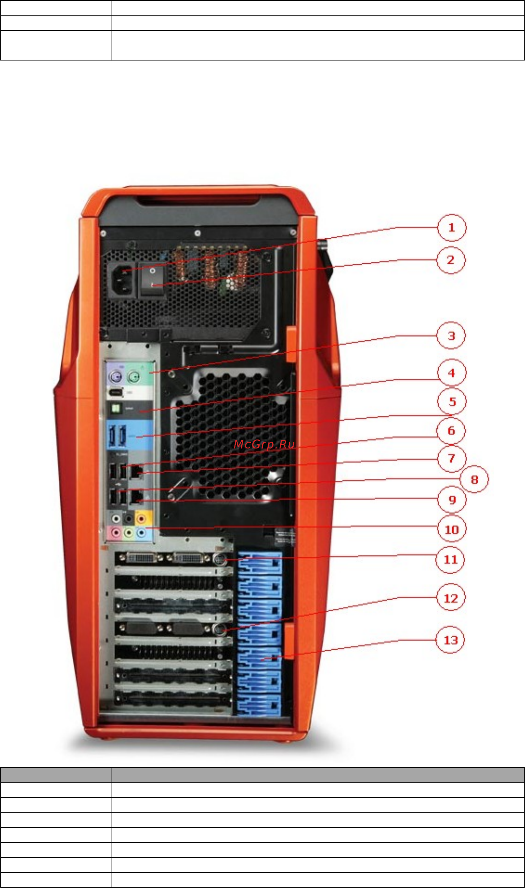 Acer Aspire G7700 WRB6 [10/18] Тыловая панель