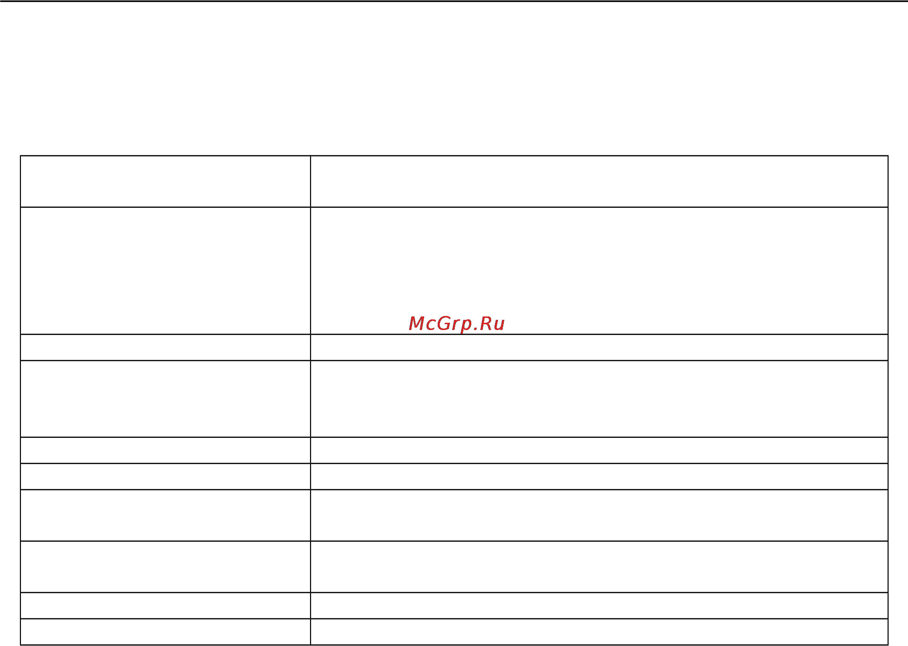 Explay C300 (1Gb) [22/31] Введение в функции каждого пункта меню параметров