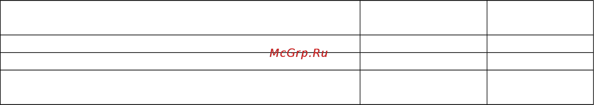 Делсот ЭКМ 1-9 Престиж Руководство по эксплуатации онлайн [7/10] 134030