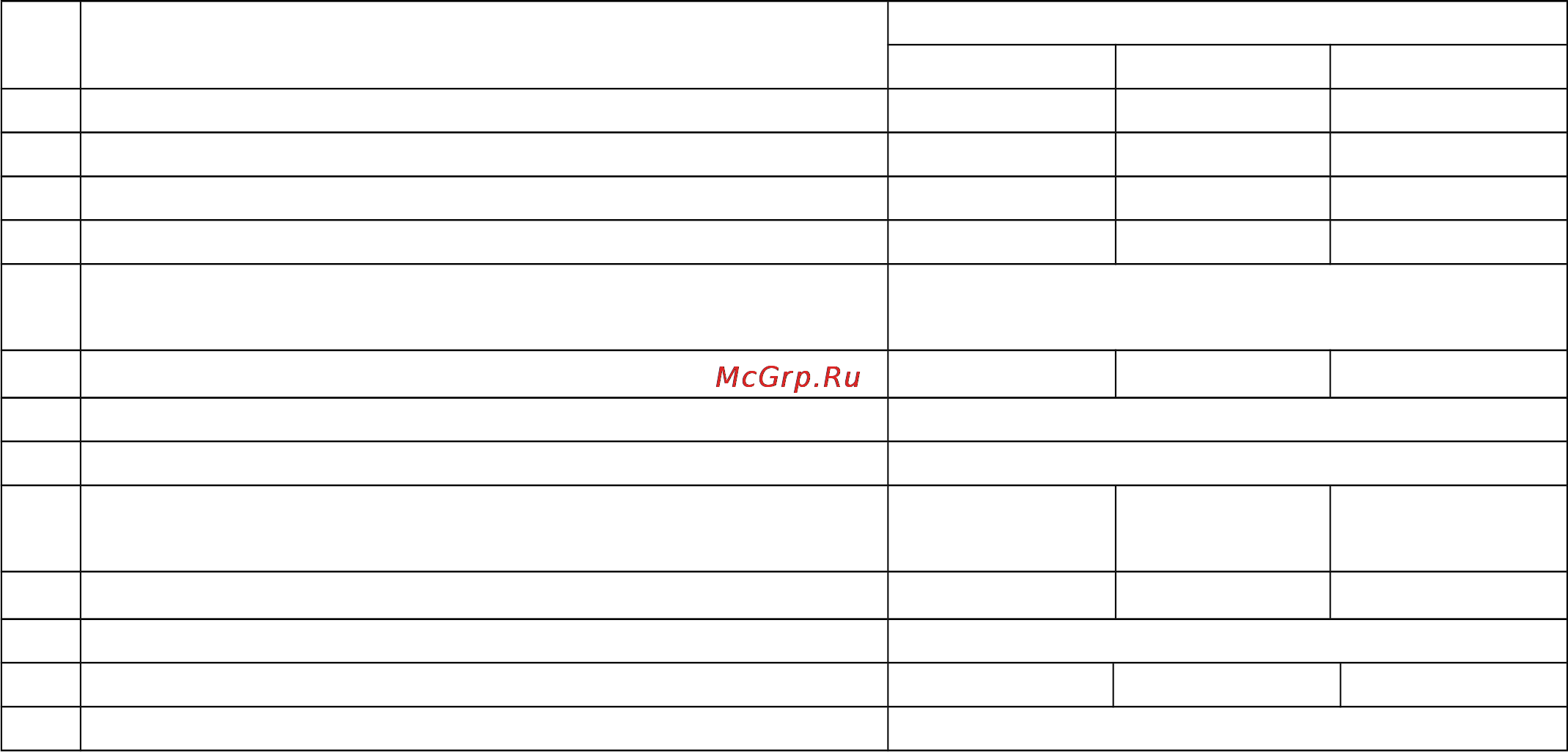 Делсот ВНГ-15 [2/8] Технические требования и показатели энергоэффективности