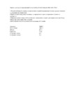 Laplaya JMG 560031 Инструкция по эксплуатации
