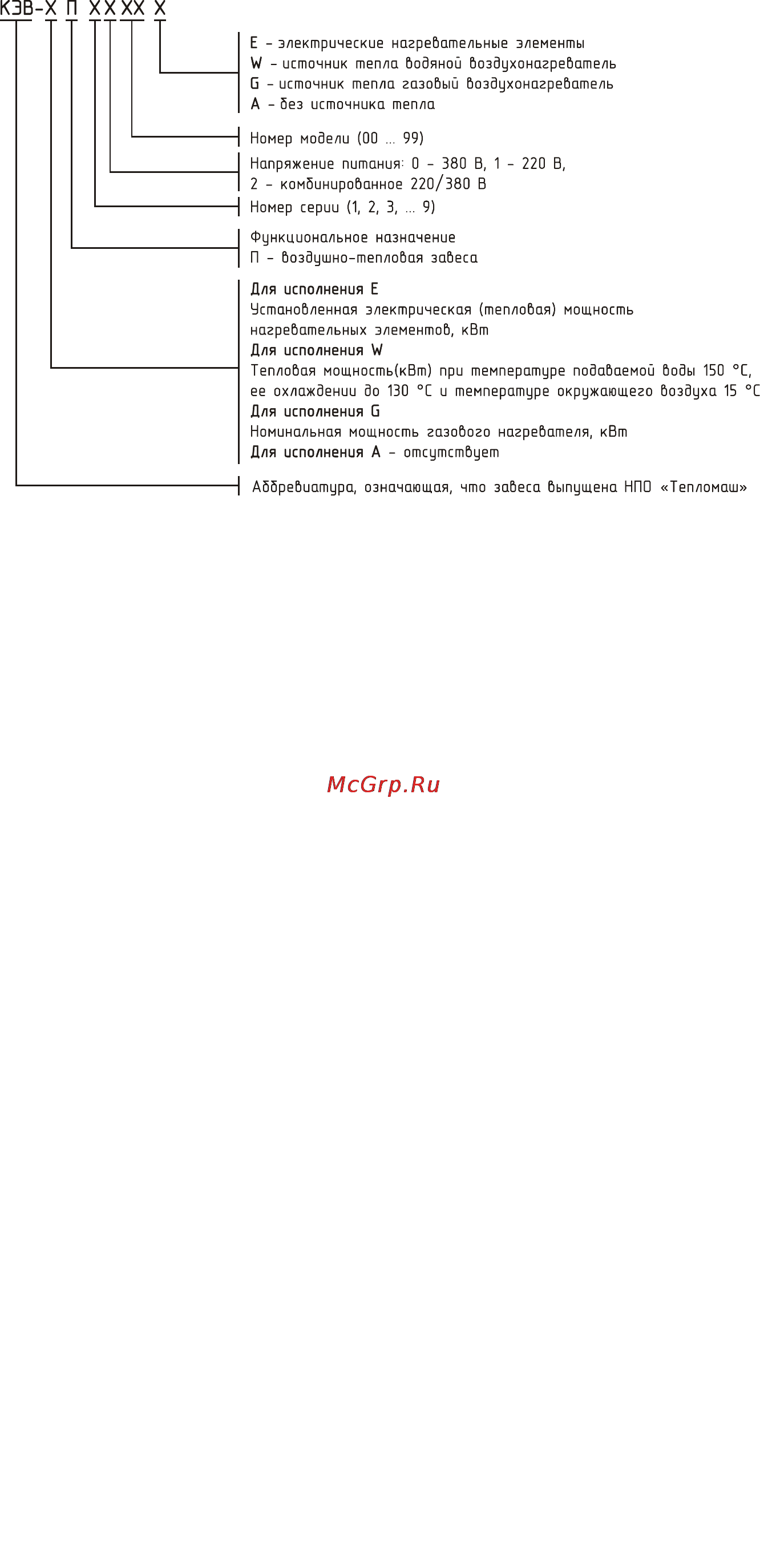 Тепломаш КЭВ-36П4060E [2/17] Назначение