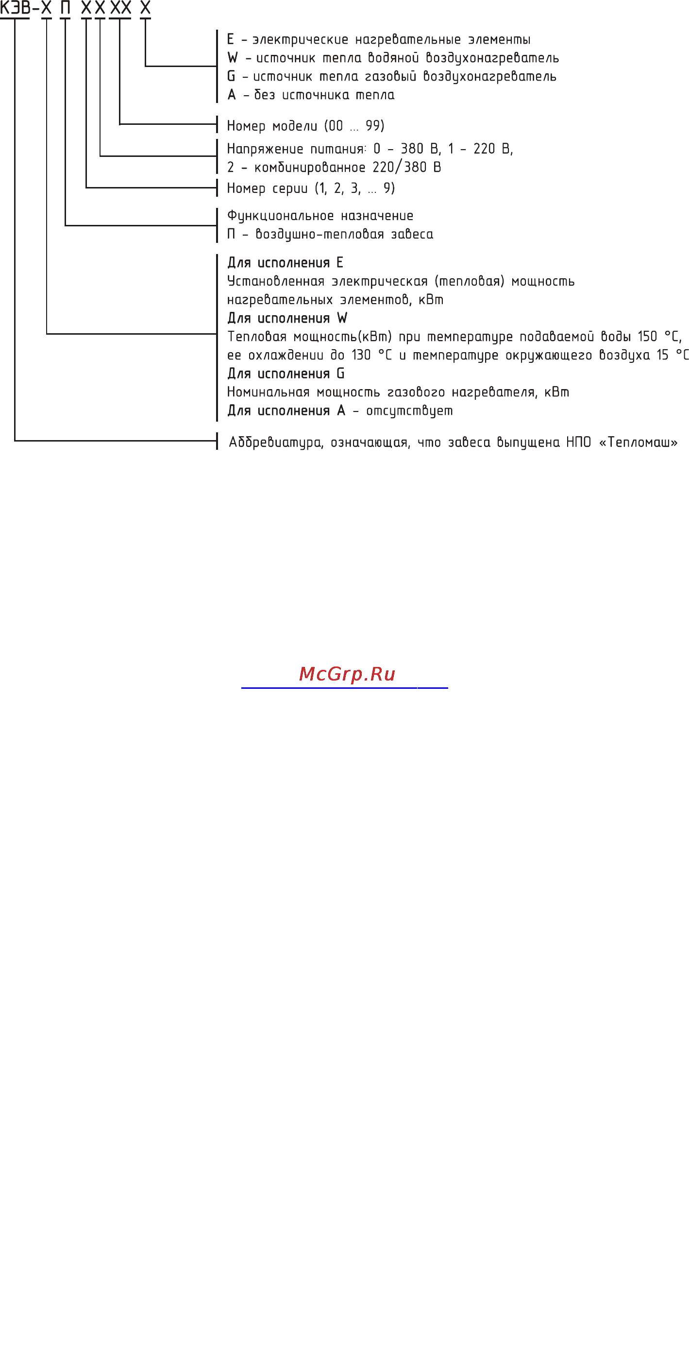 Тепломаш КЭВ-140П5110W [2/26] Санкт петербург