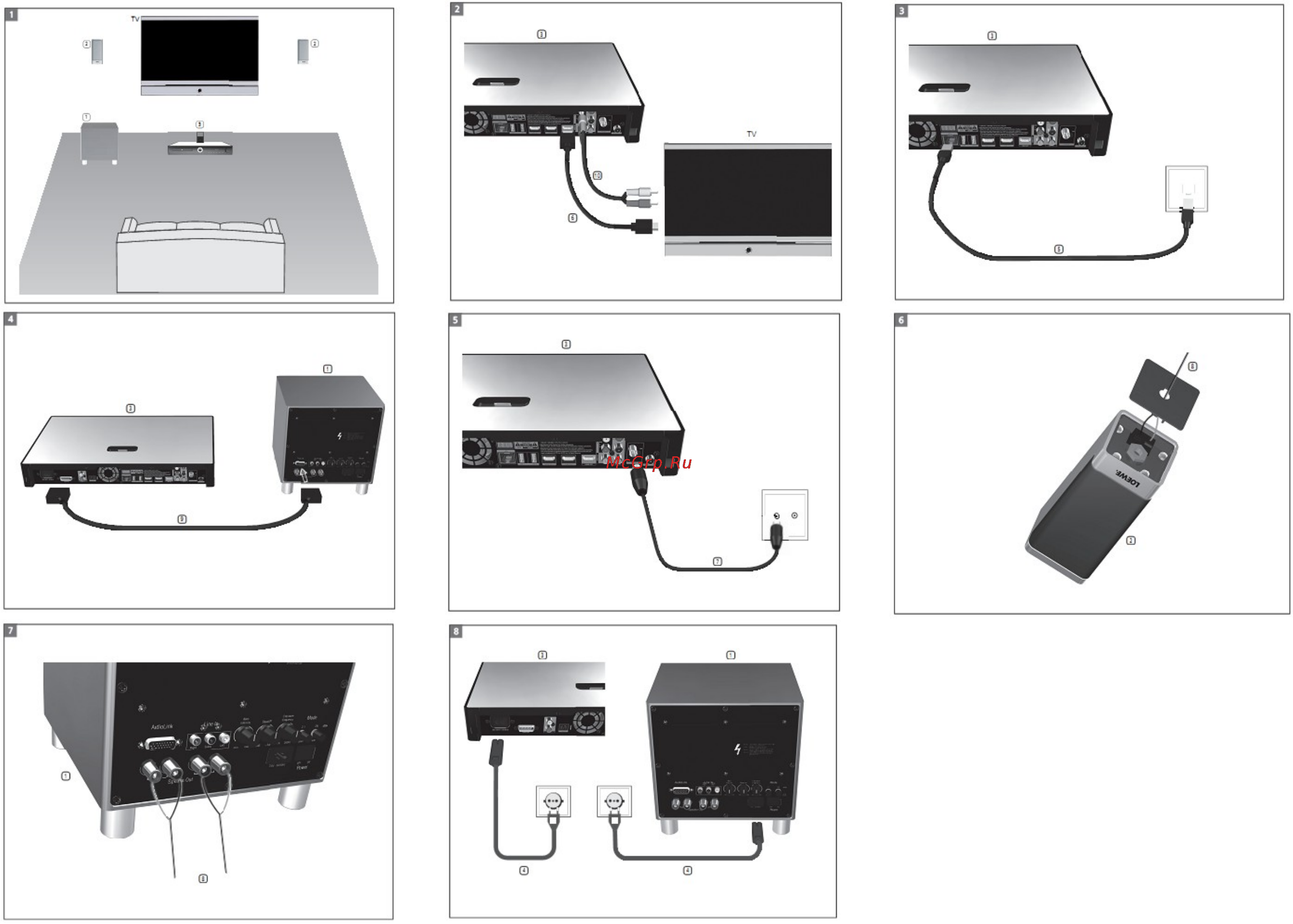 Loewe Cinema Set 50213T02 S Инструкция по эксплуатации онлайн