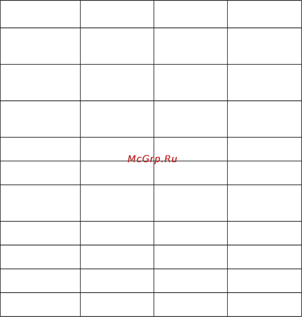 Greenline ММА-200 [13/20] Технические характеристики