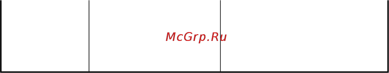Greenline ST-3 [12/13] Гарантийные условия