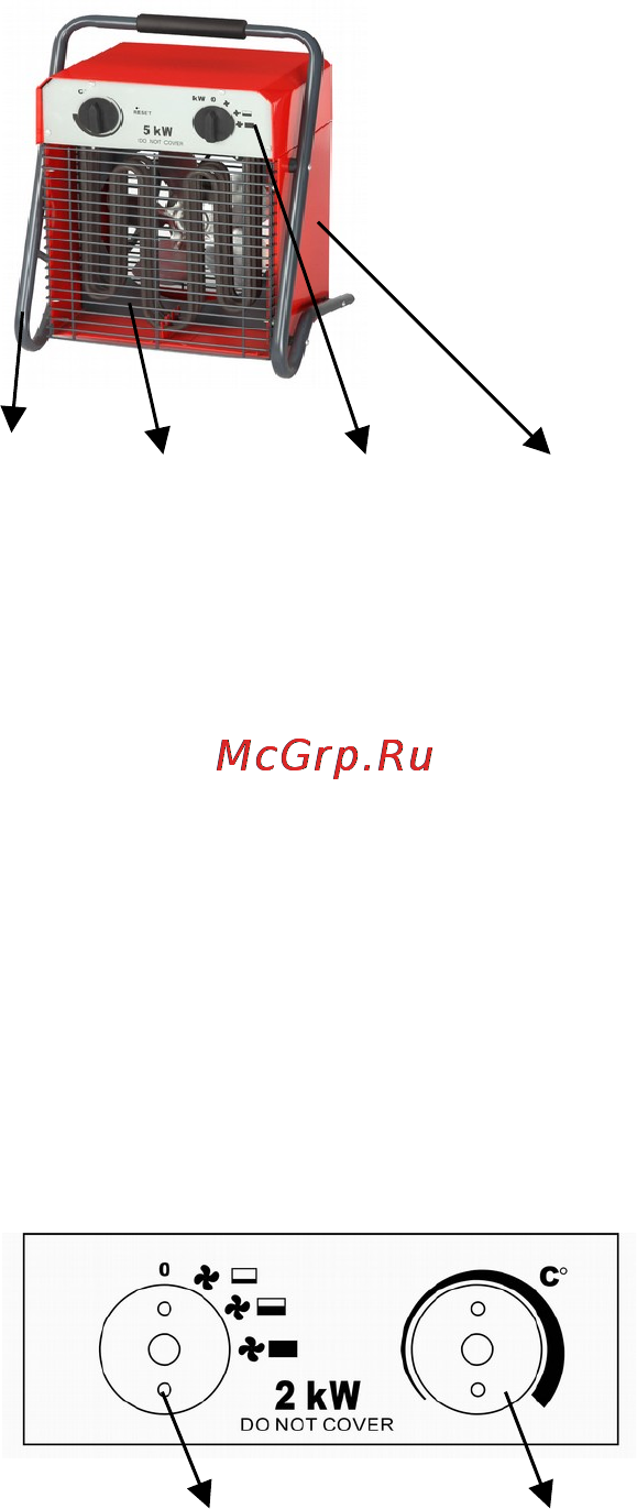 Greenline ST-3 [8/13] Модель st 2