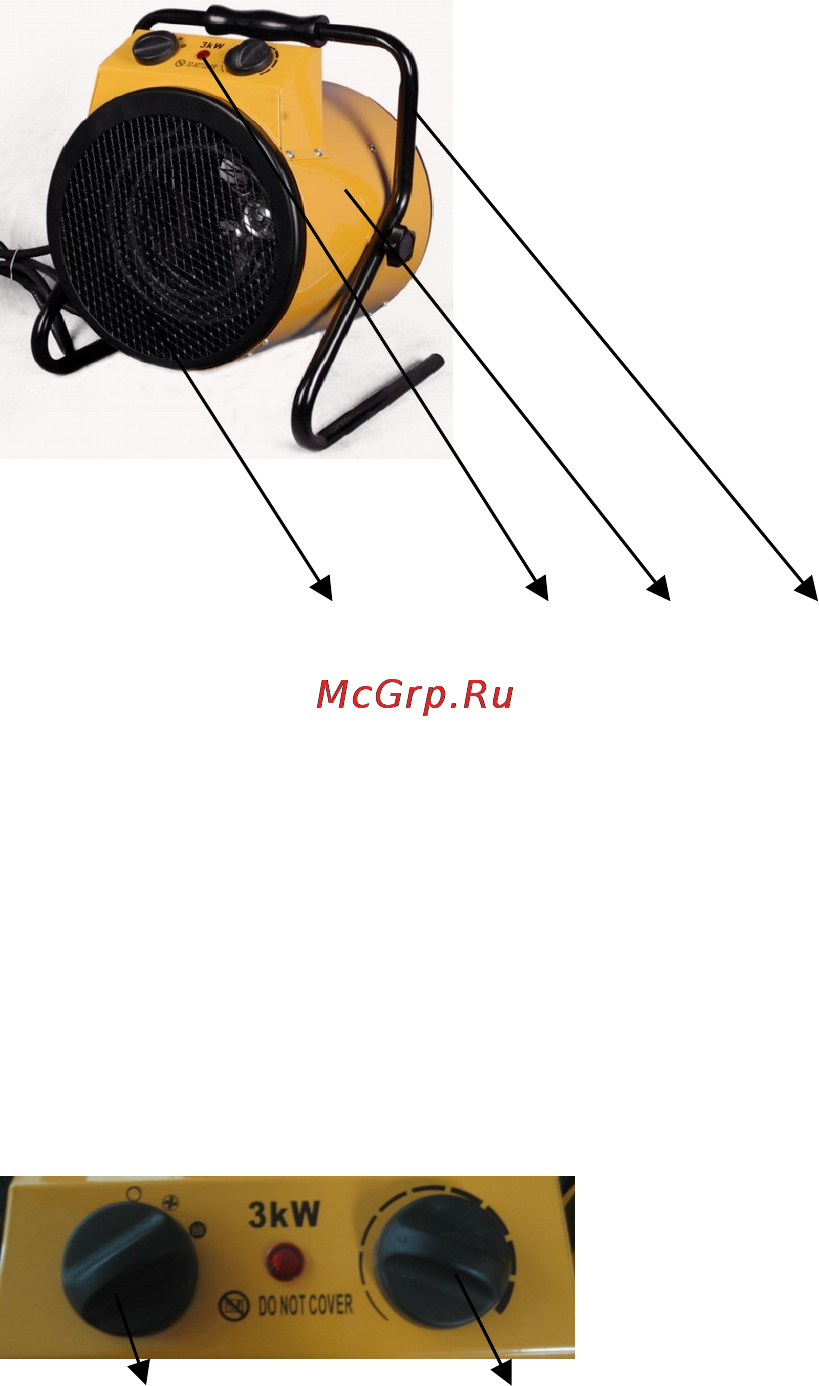 Greenline RO-3 [7/11] Устройство тепловой пушки